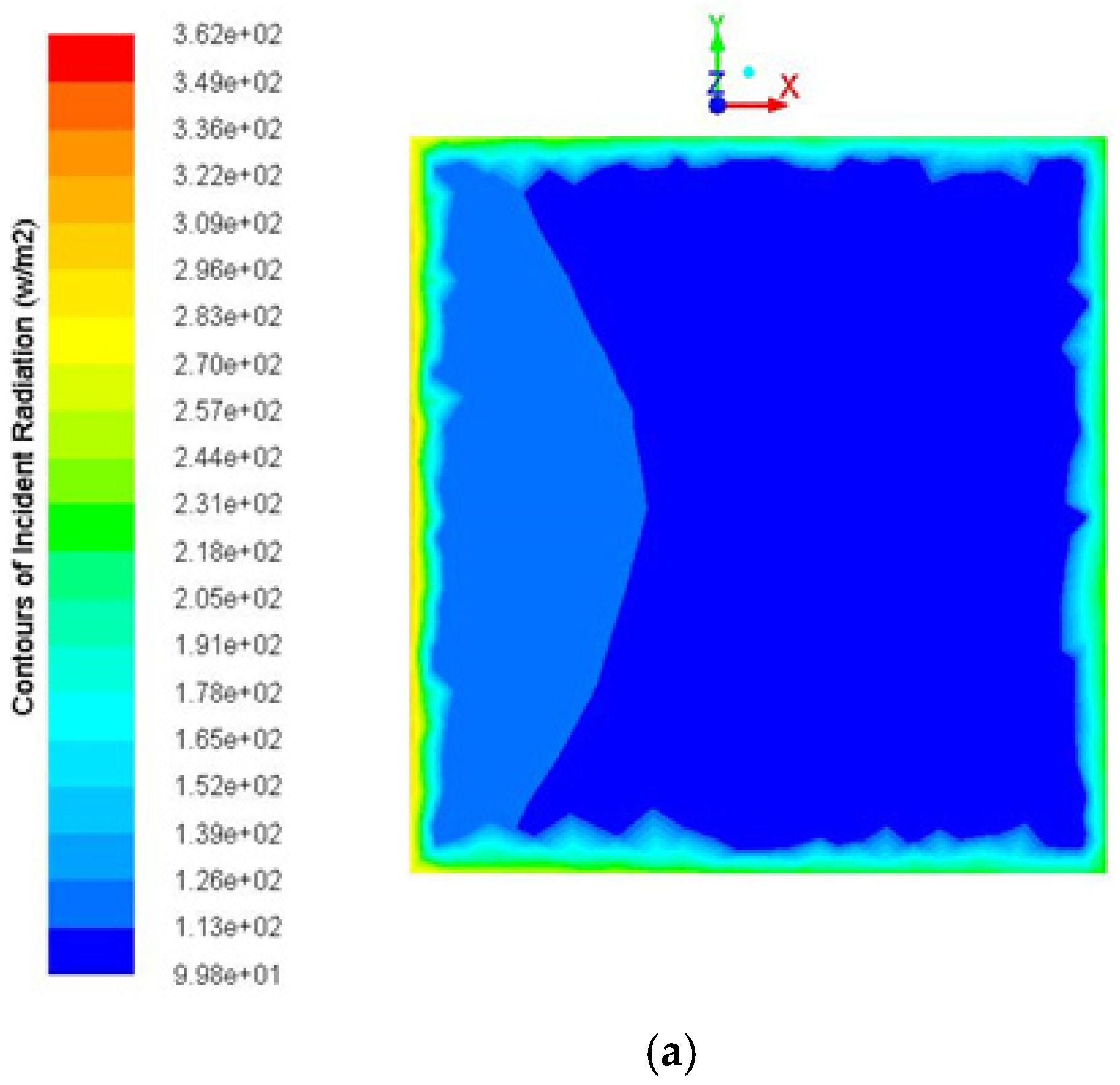 Sustainability 14 02599 g011a