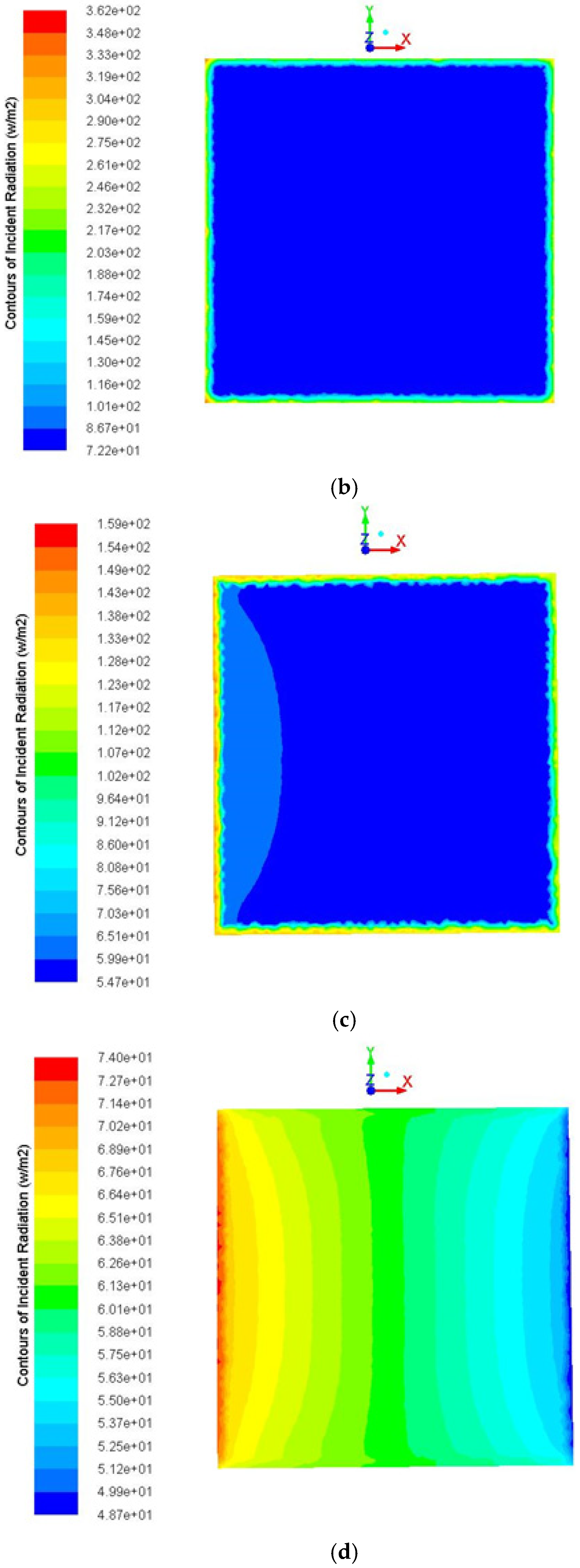 Sustainability 14 02599 g011b