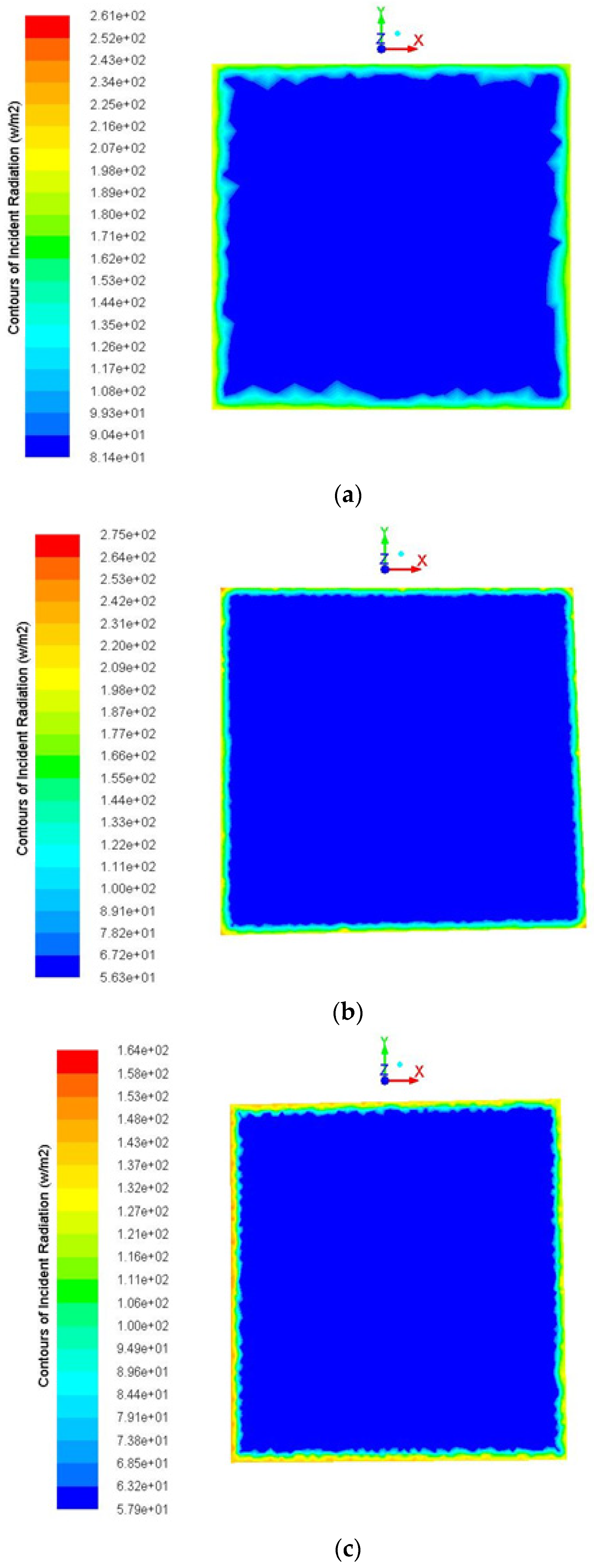 Sustainability 14 02599 g012a