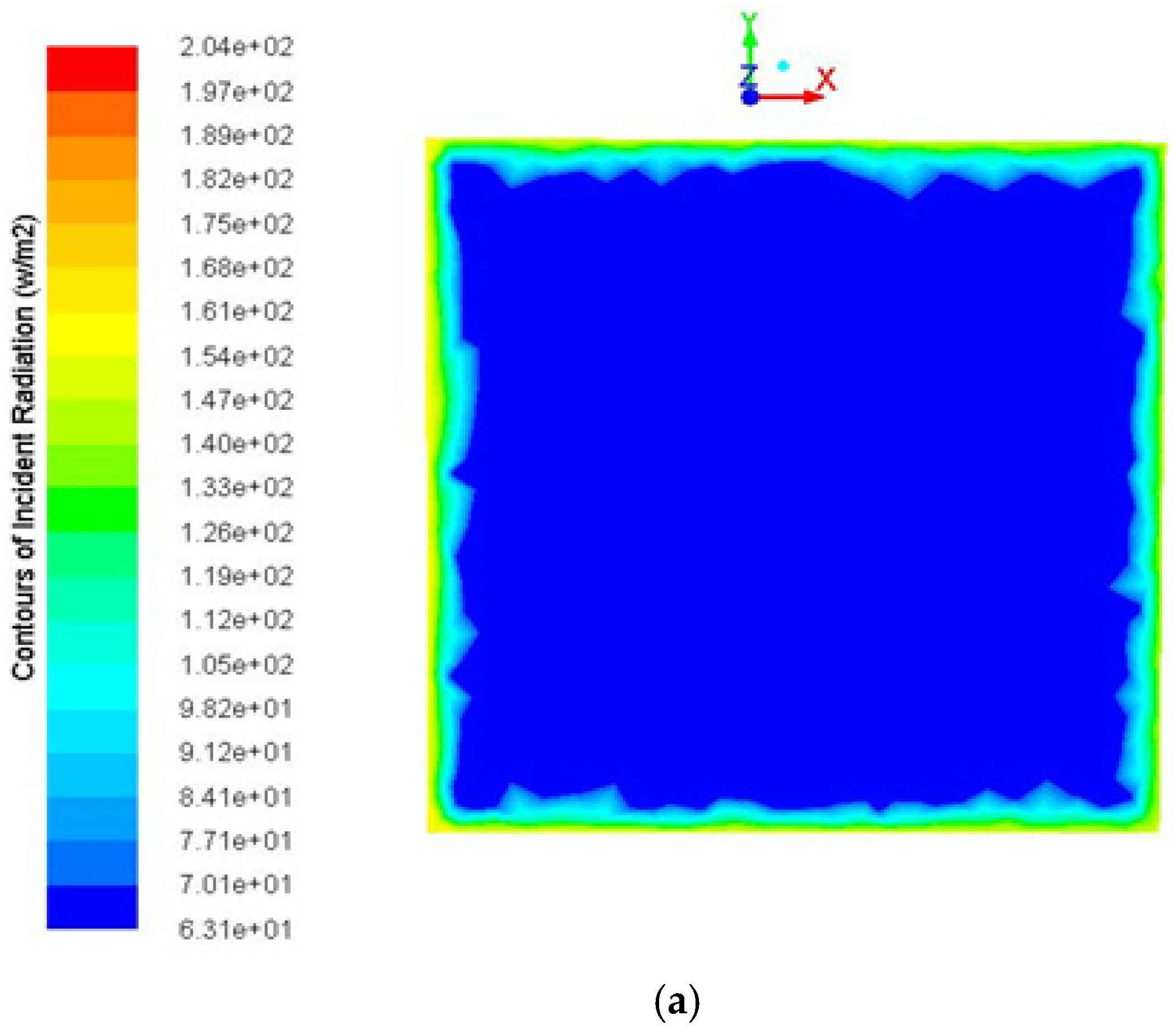 Sustainability 14 02599 g013a