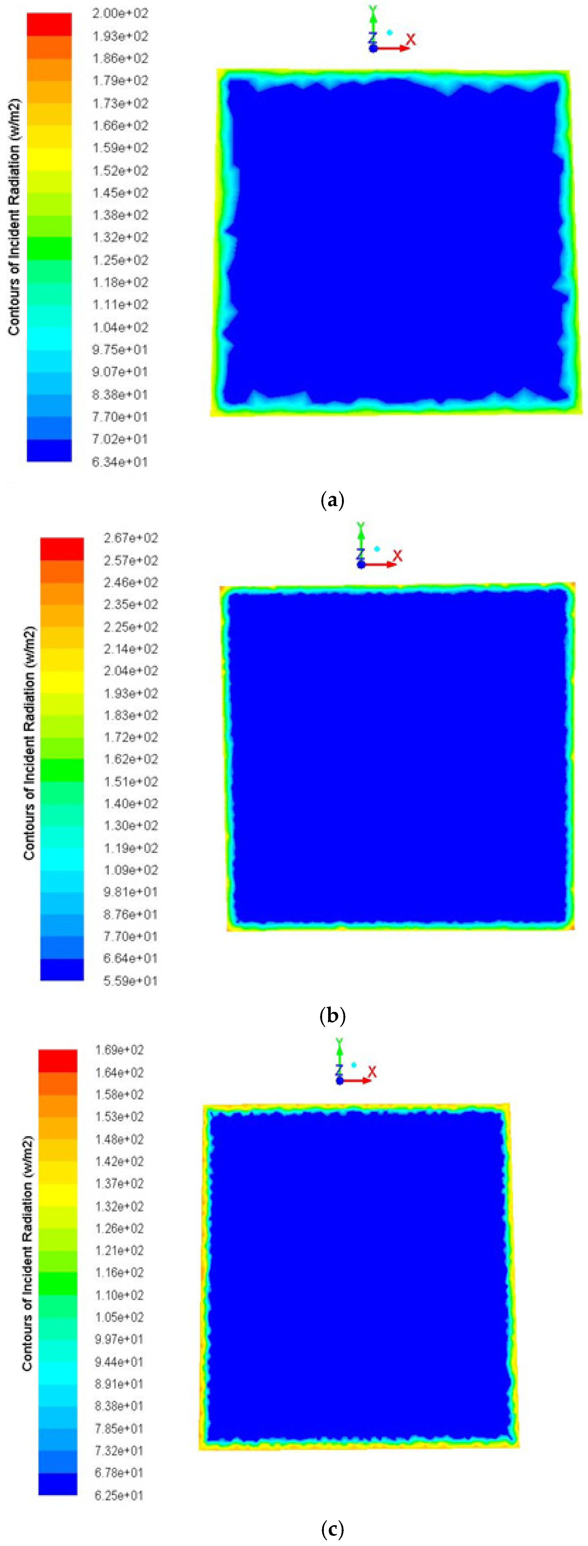 Sustainability 14 02599 g014a