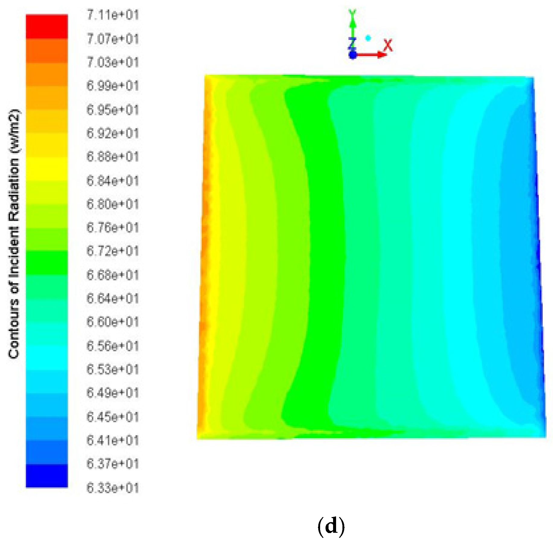 Sustainability 14 02599 g014b