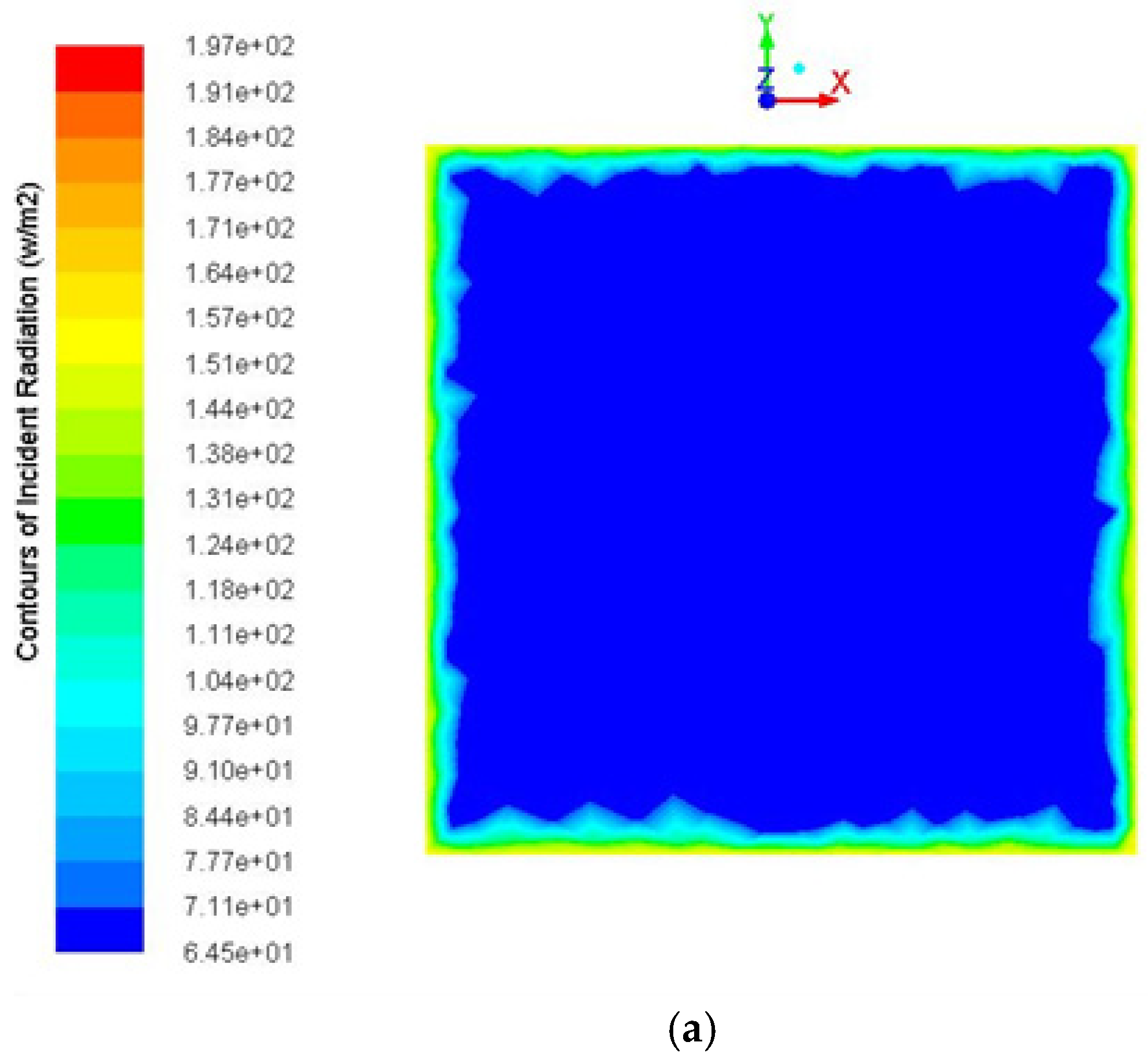 Sustainability 14 02599 g015a