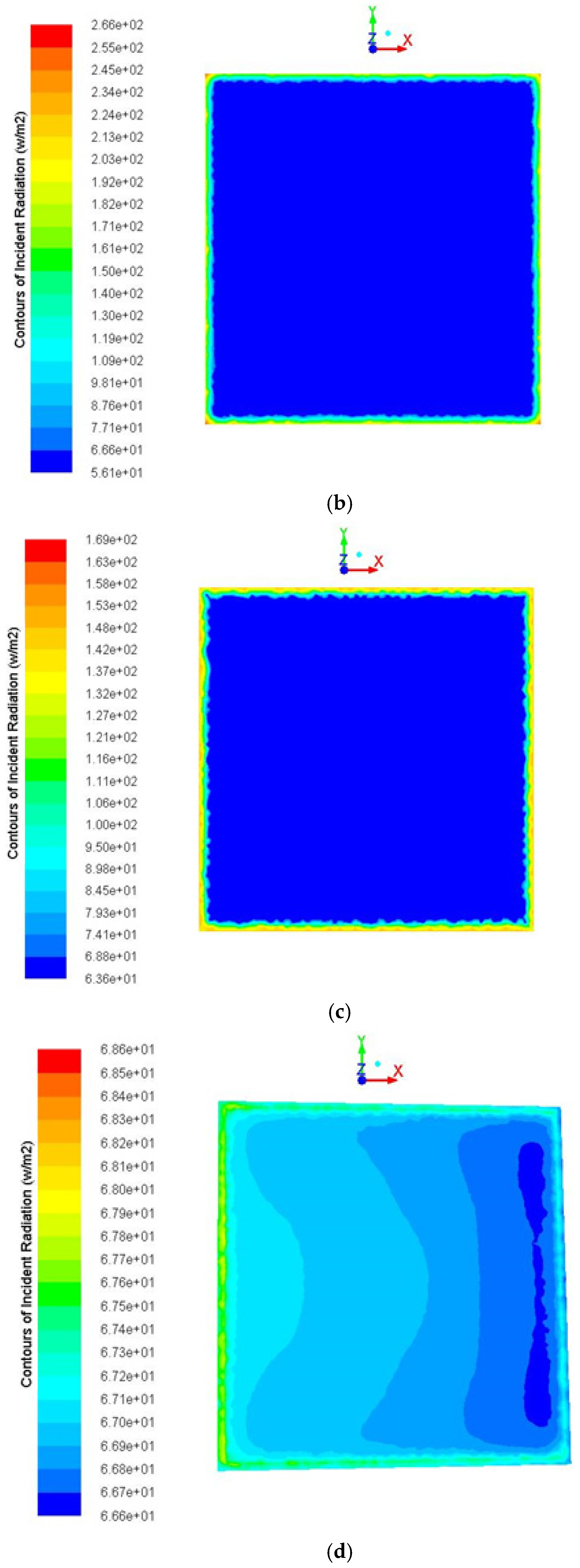 Sustainability 14 02599 g015b