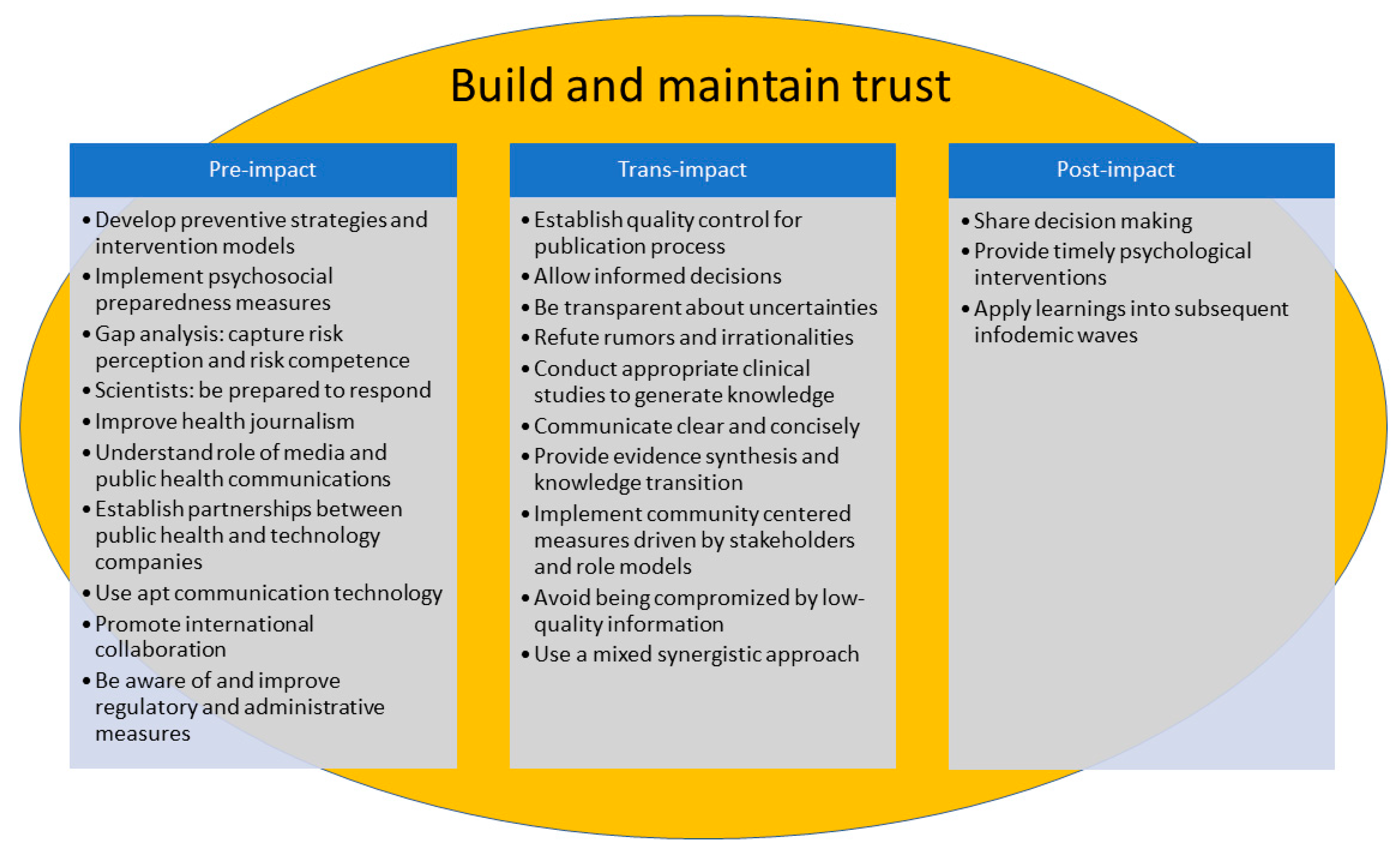 Sustainability 14 02605 g005 Sustainability 14 02605 g005