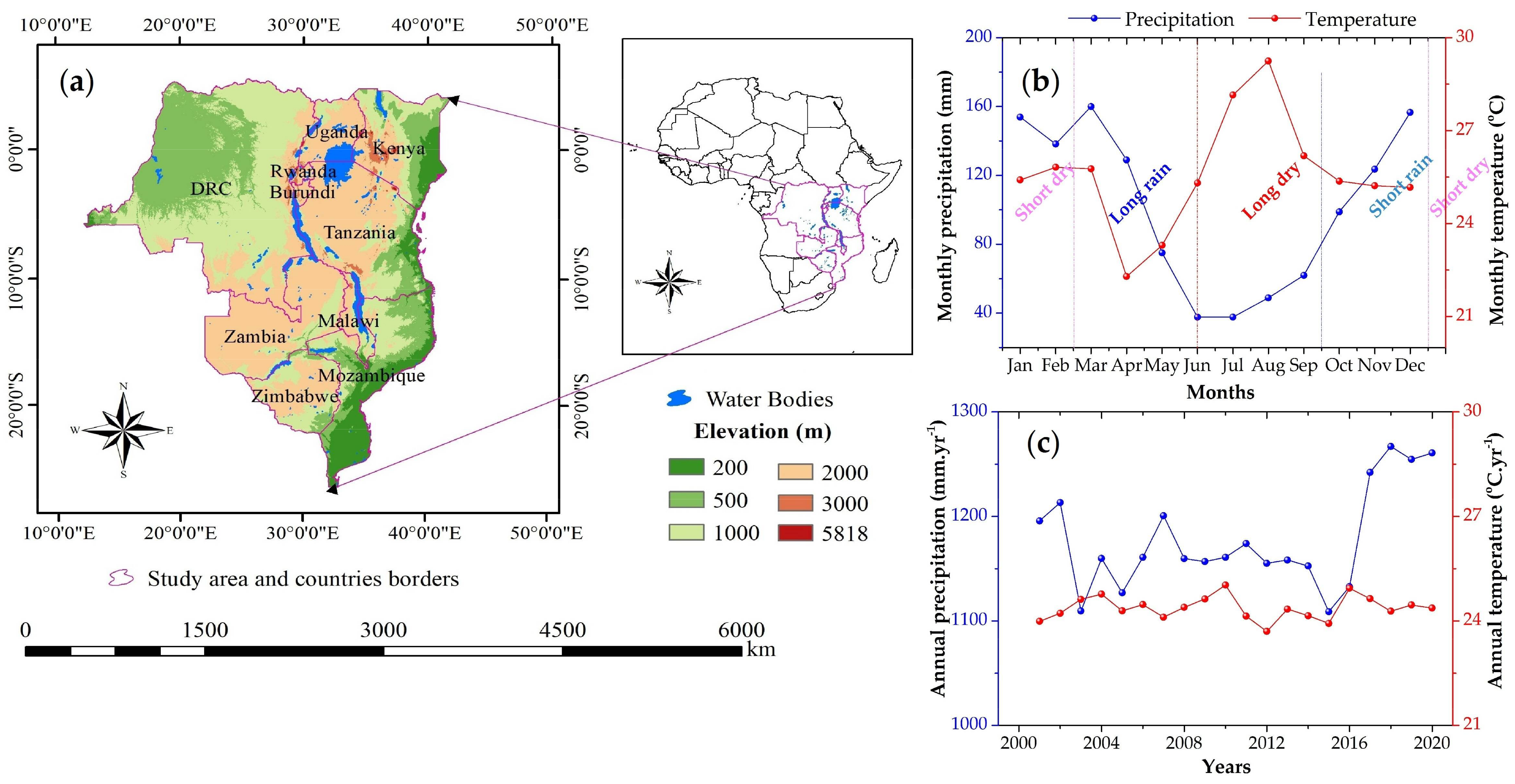 Sustainability 14 02610 g001