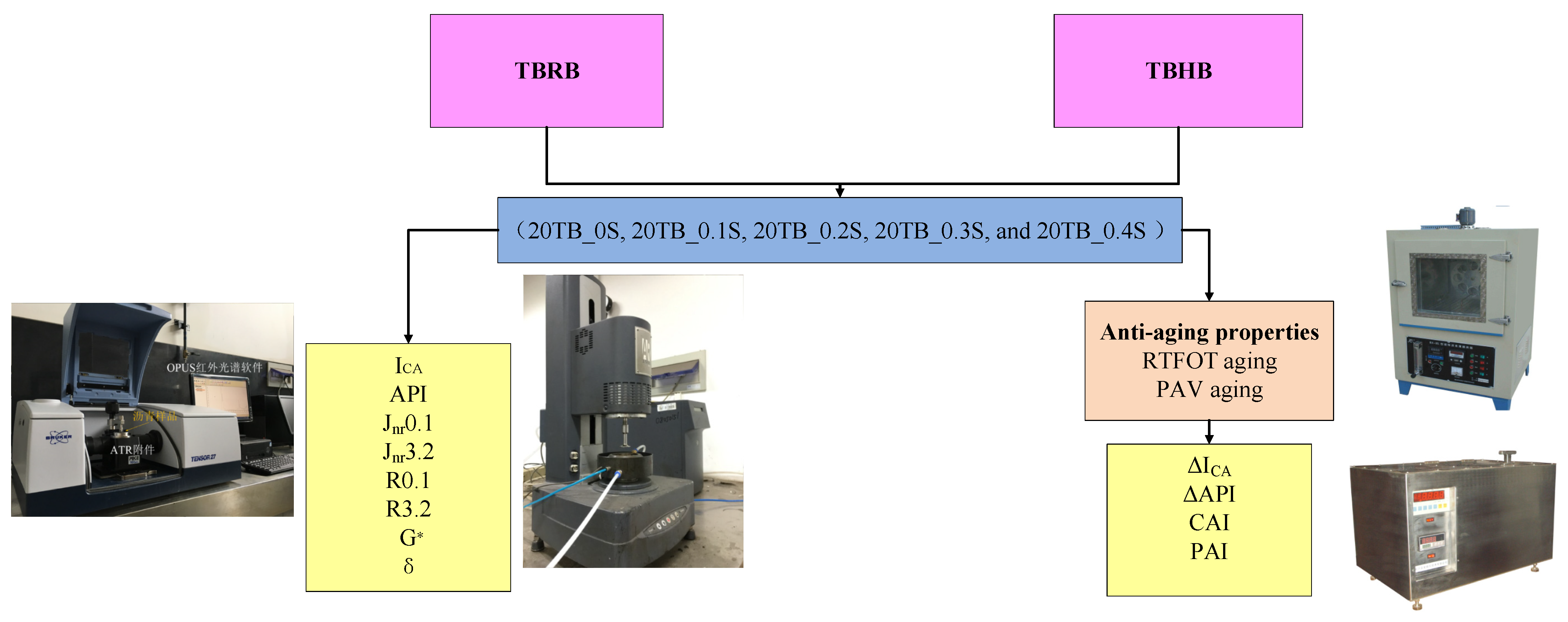 Sustainability 14 02612 g002