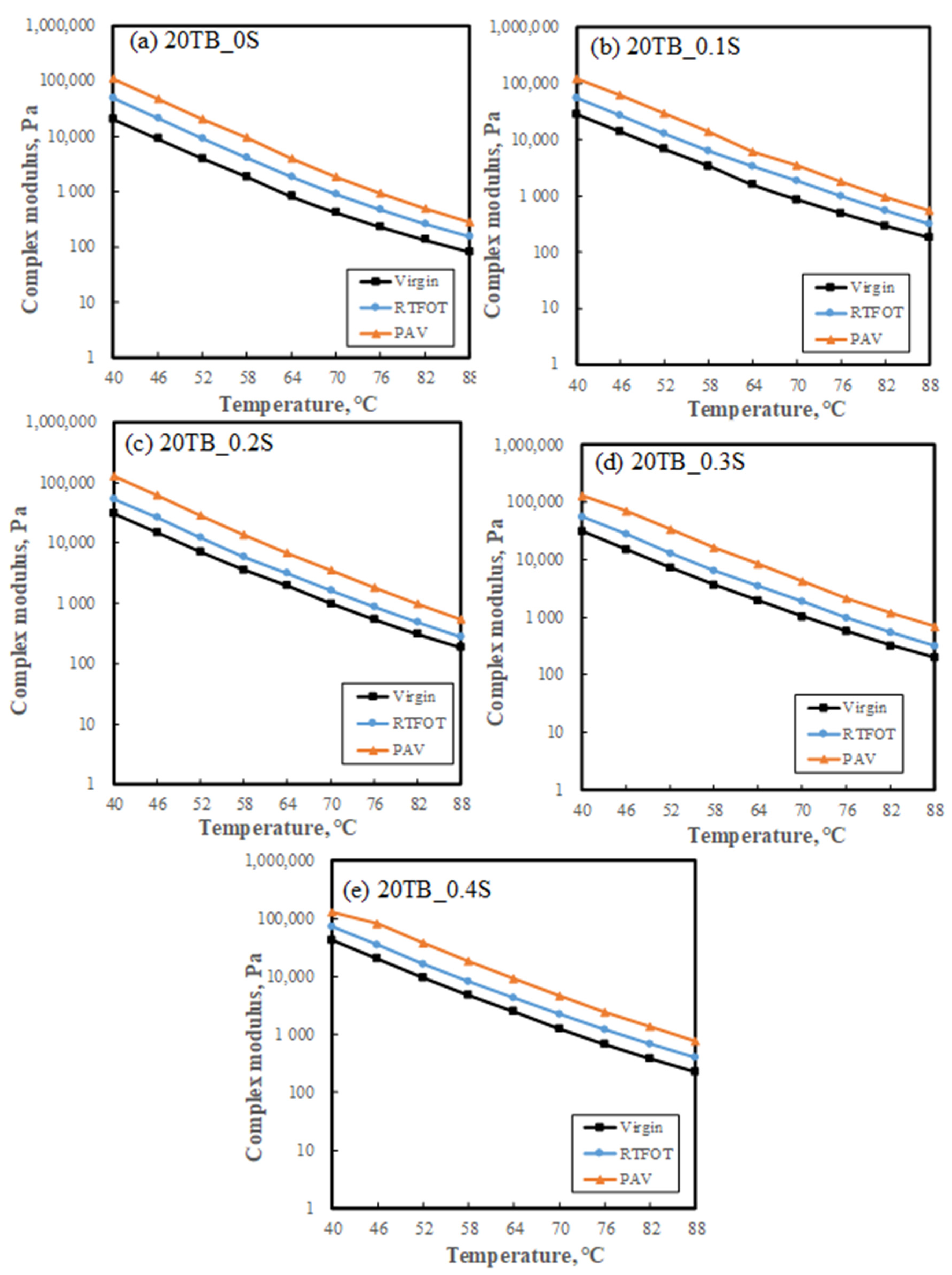 Sustainability 14 02612 g011