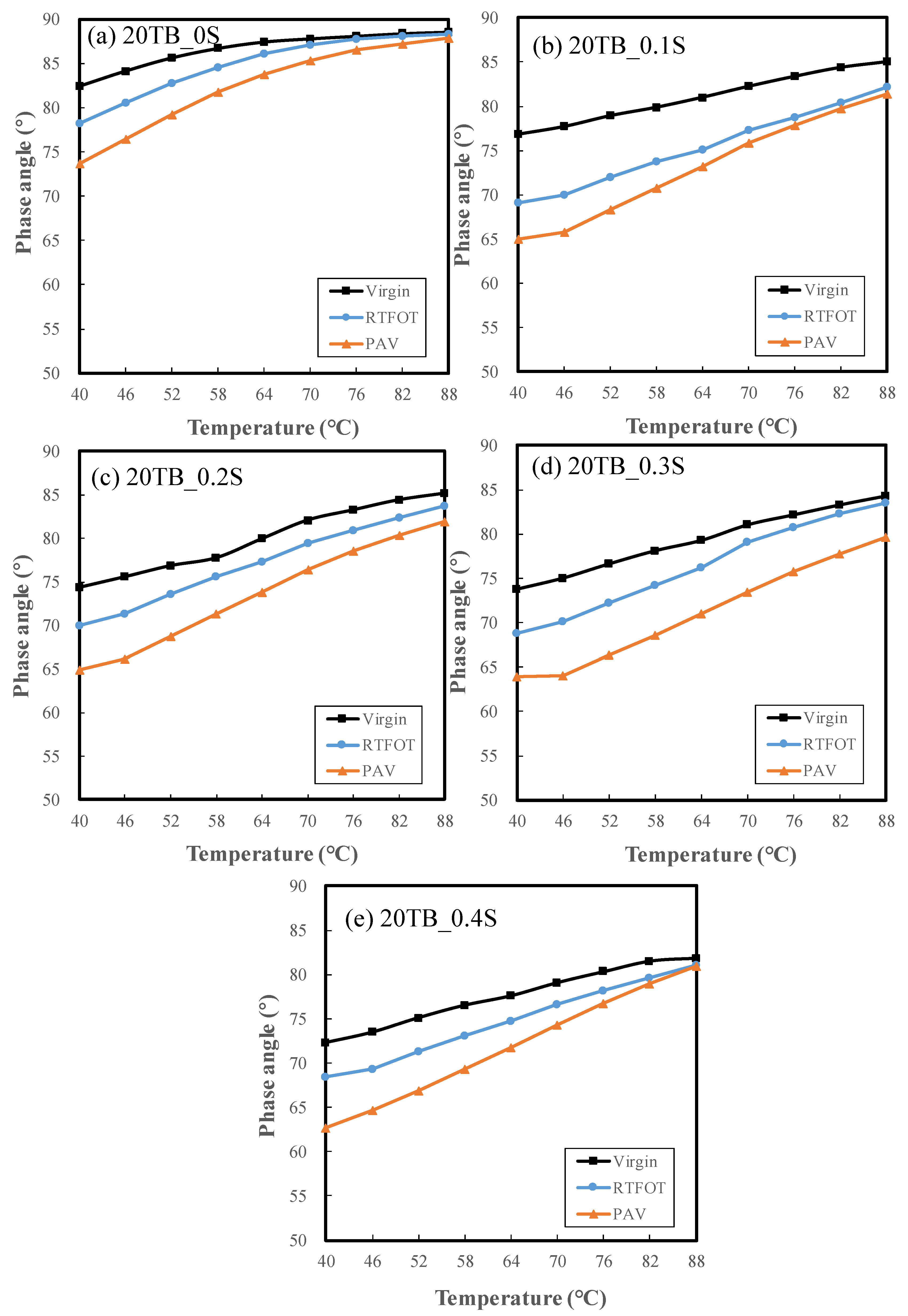 Sustainability 14 02612 g012