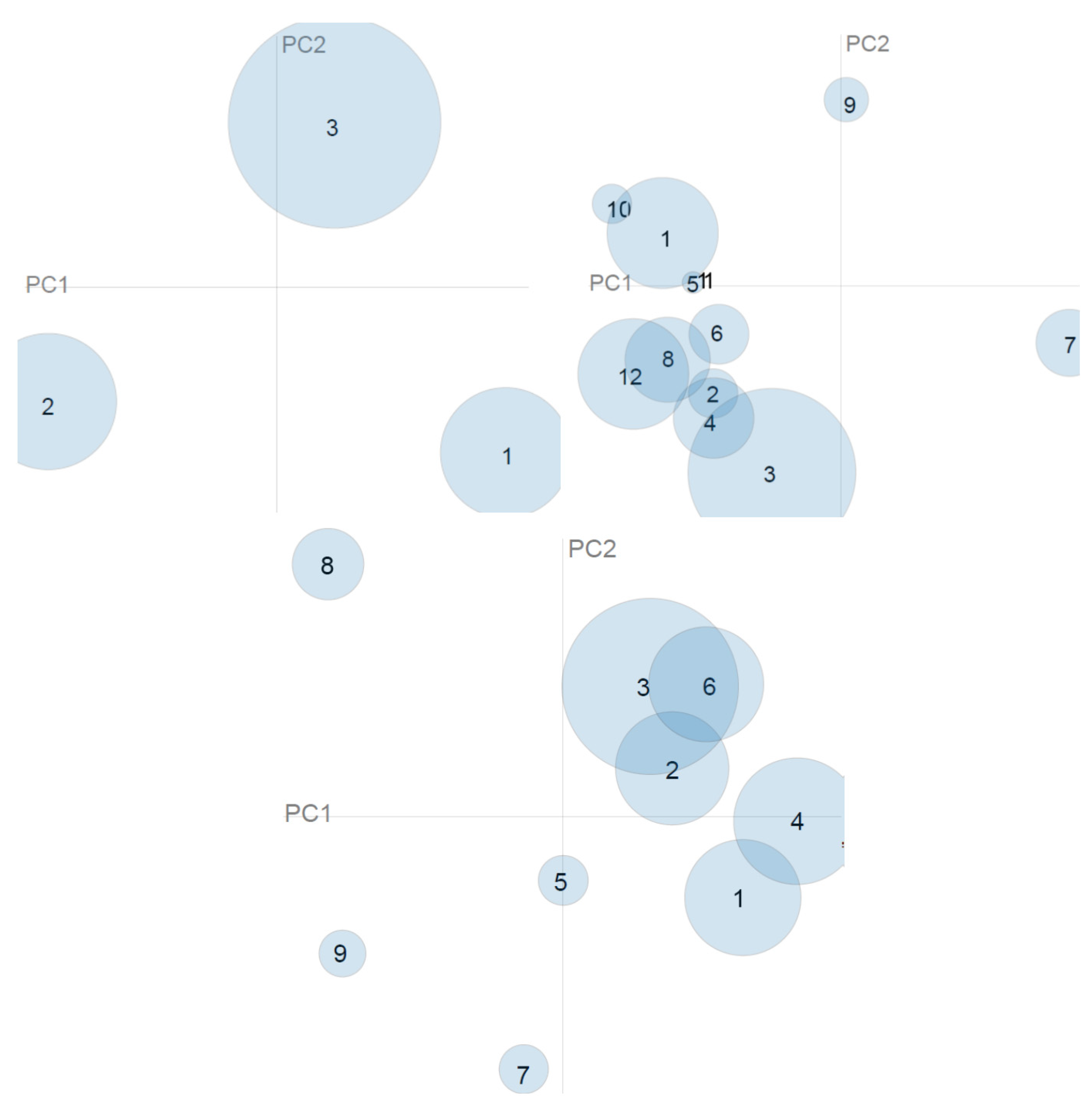 Sustainability 14 02617 g004