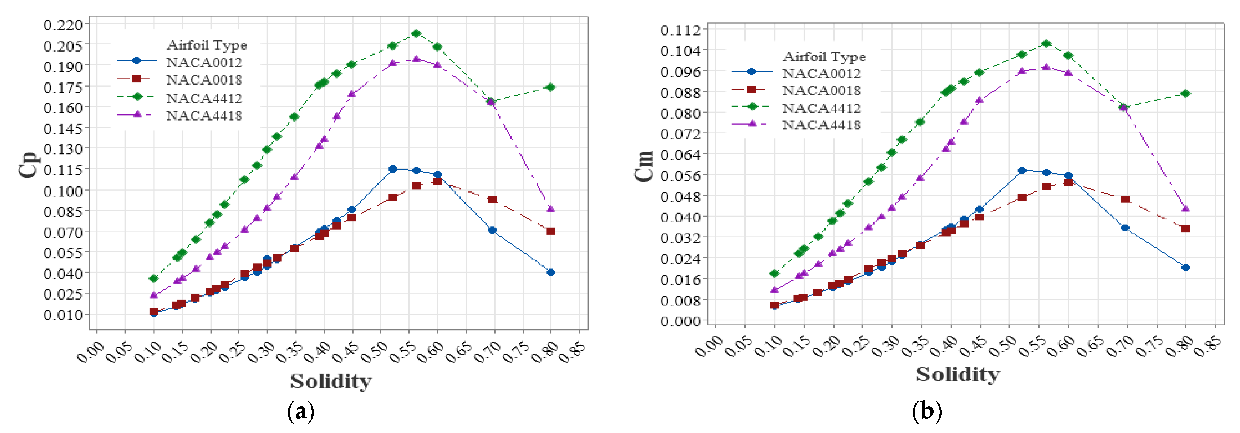 Sustainability 14 02623 g011
