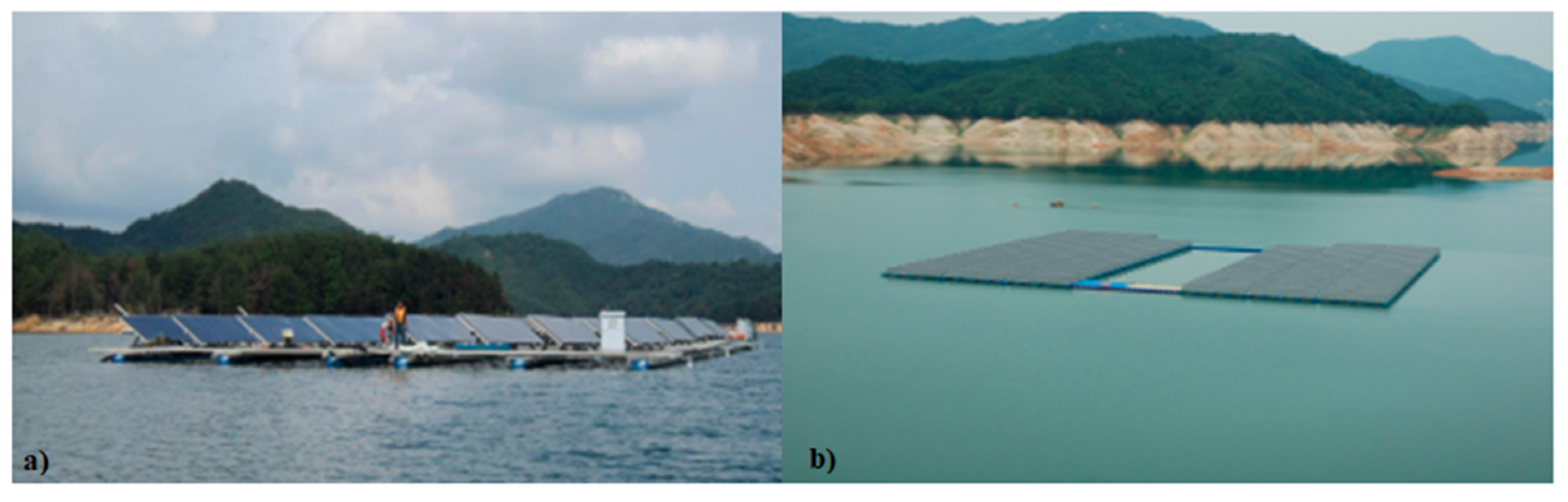 Sustainability 14 02626 g015