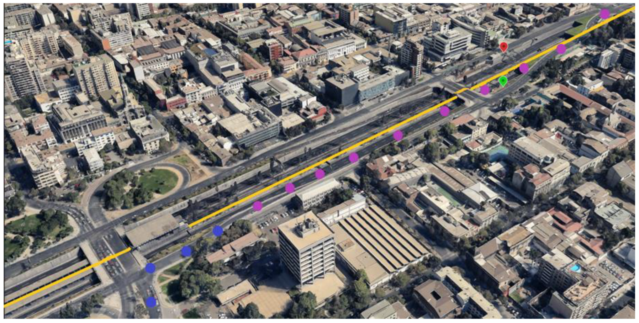 Sustainability 14 02645 g005