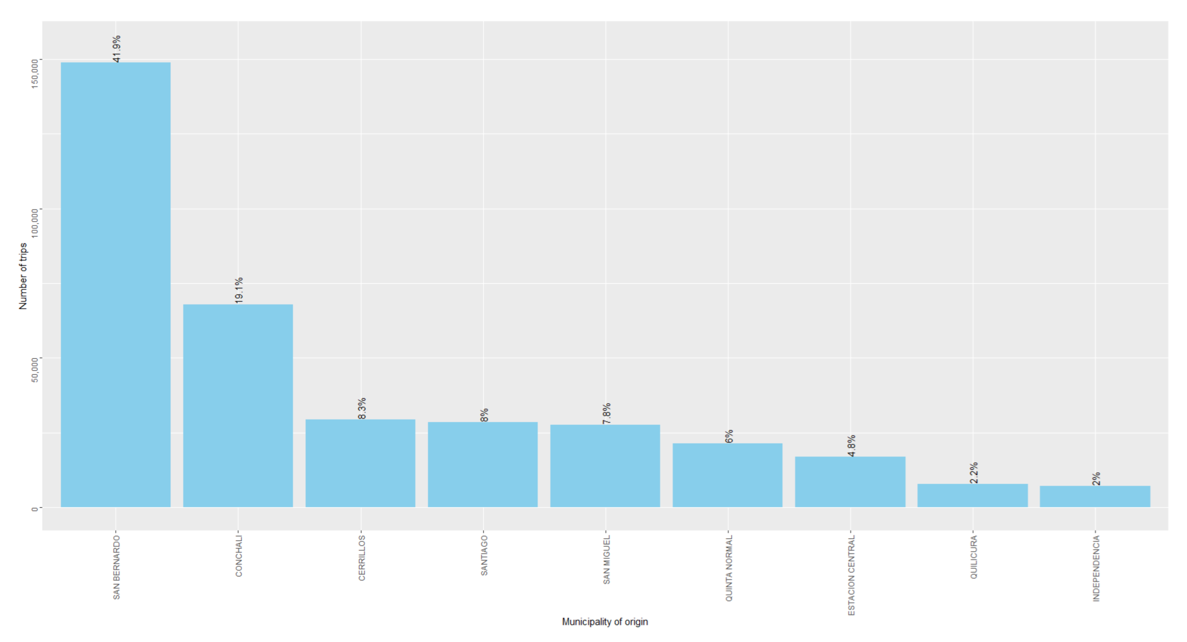 Sustainability 14 02645 g007