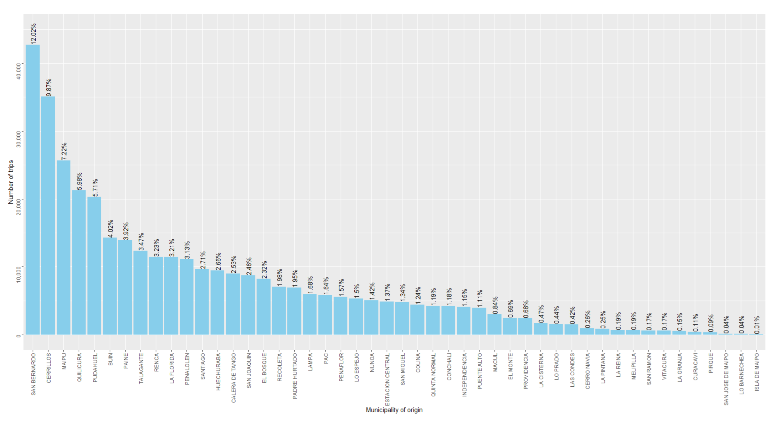 Sustainability 14 02645 g008