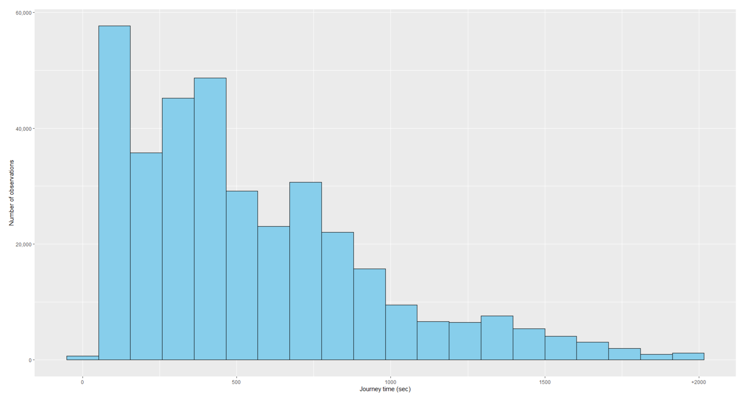 Sustainability 14 02645 g0a4
