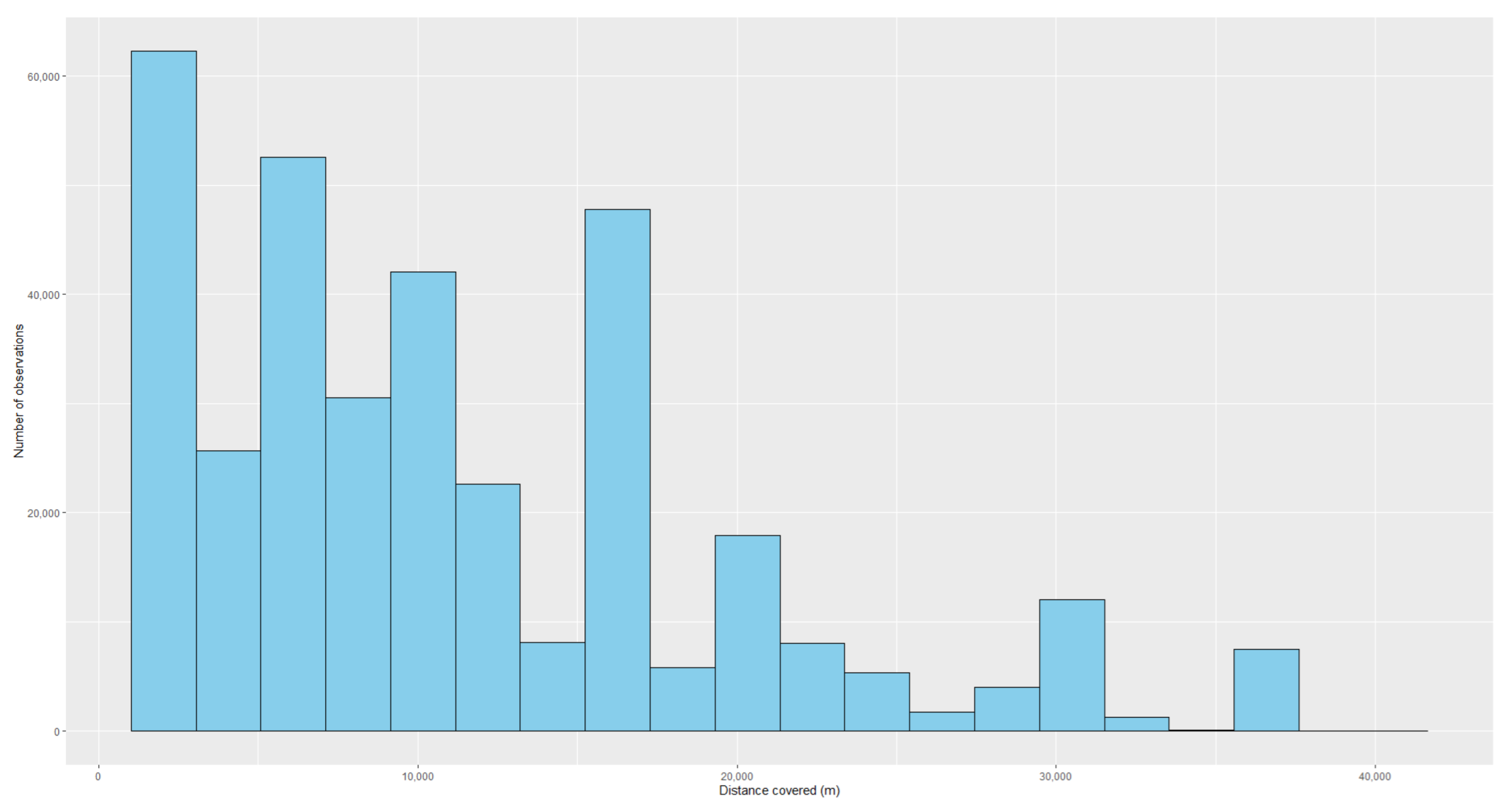 Sustainability 14 02645 g0a5