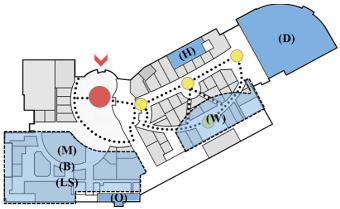 Sustainability 14 02649 i012