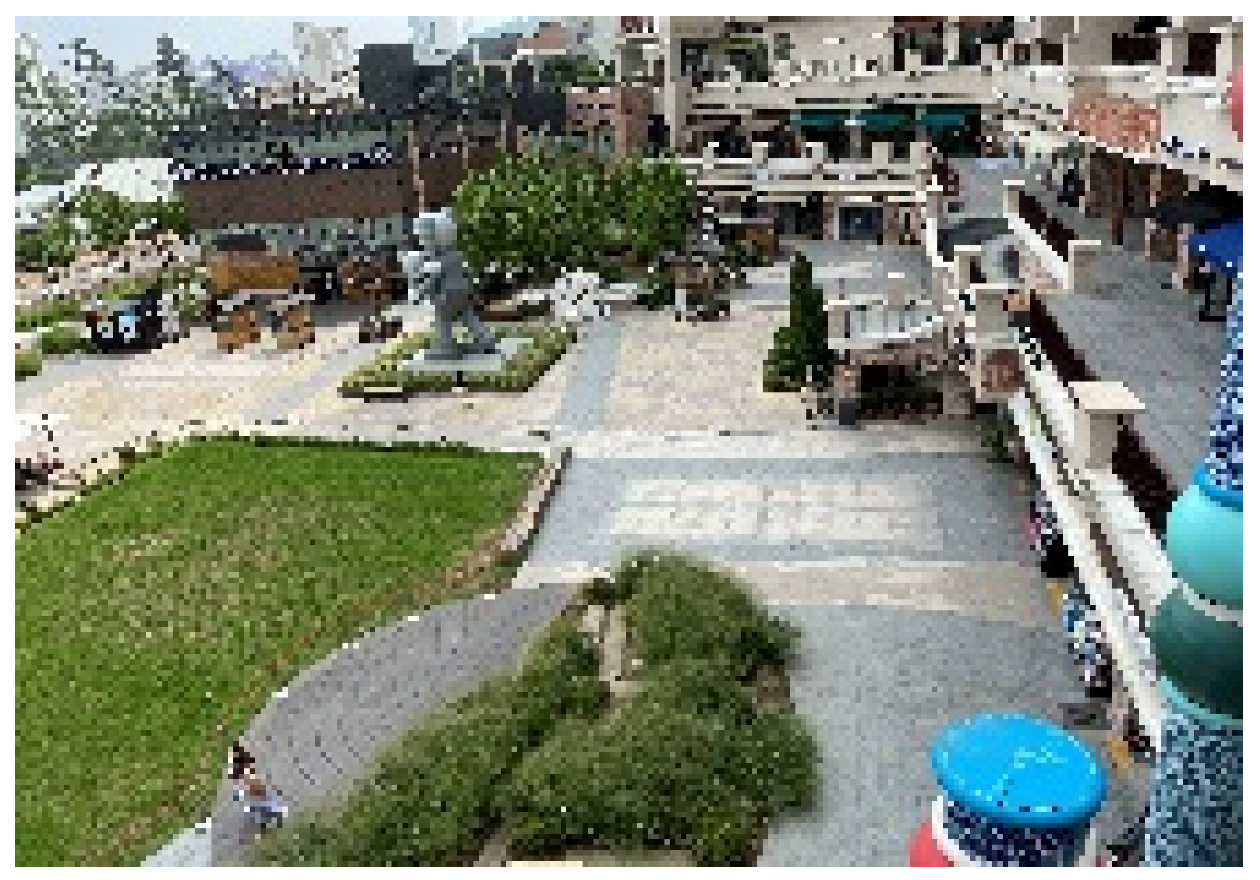 Sustainability 14 02649 i030