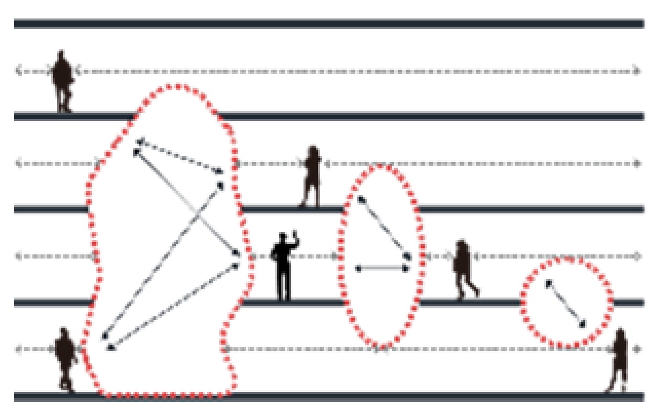 Sustainability 14 02649 i034