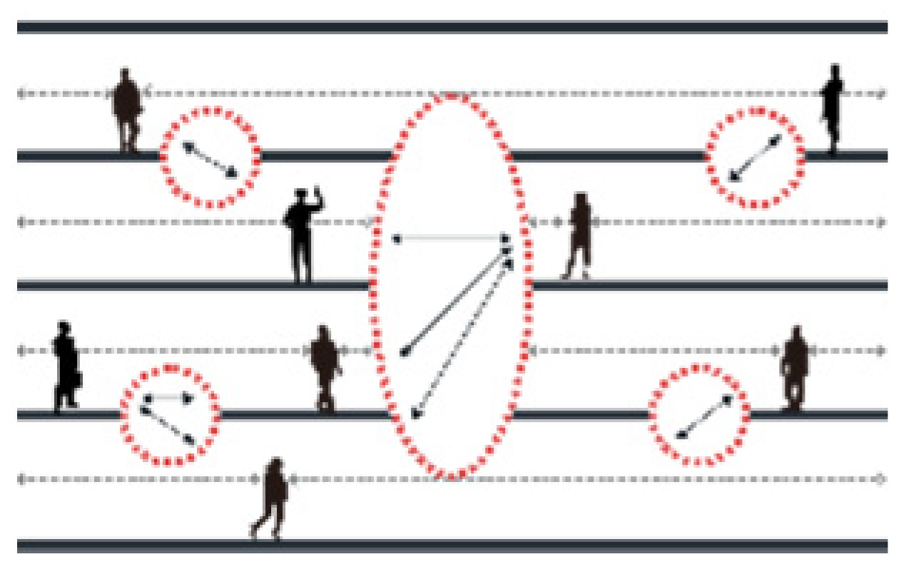 Sustainability 14 02649 i035