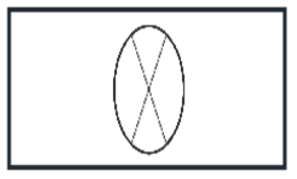 Sustainability 14 02649 i038