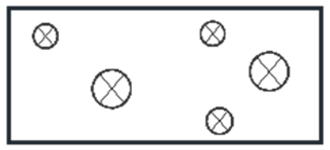 Sustainability 14 02649 i041