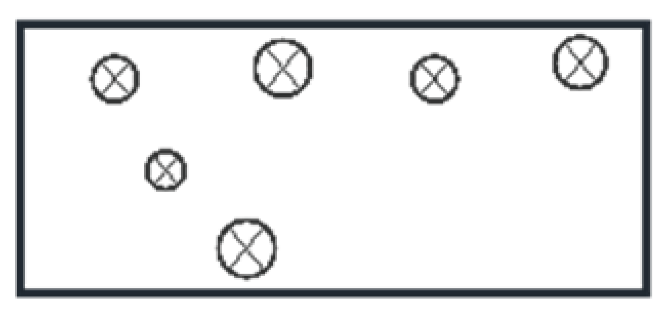 Sustainability 14 02649 i042