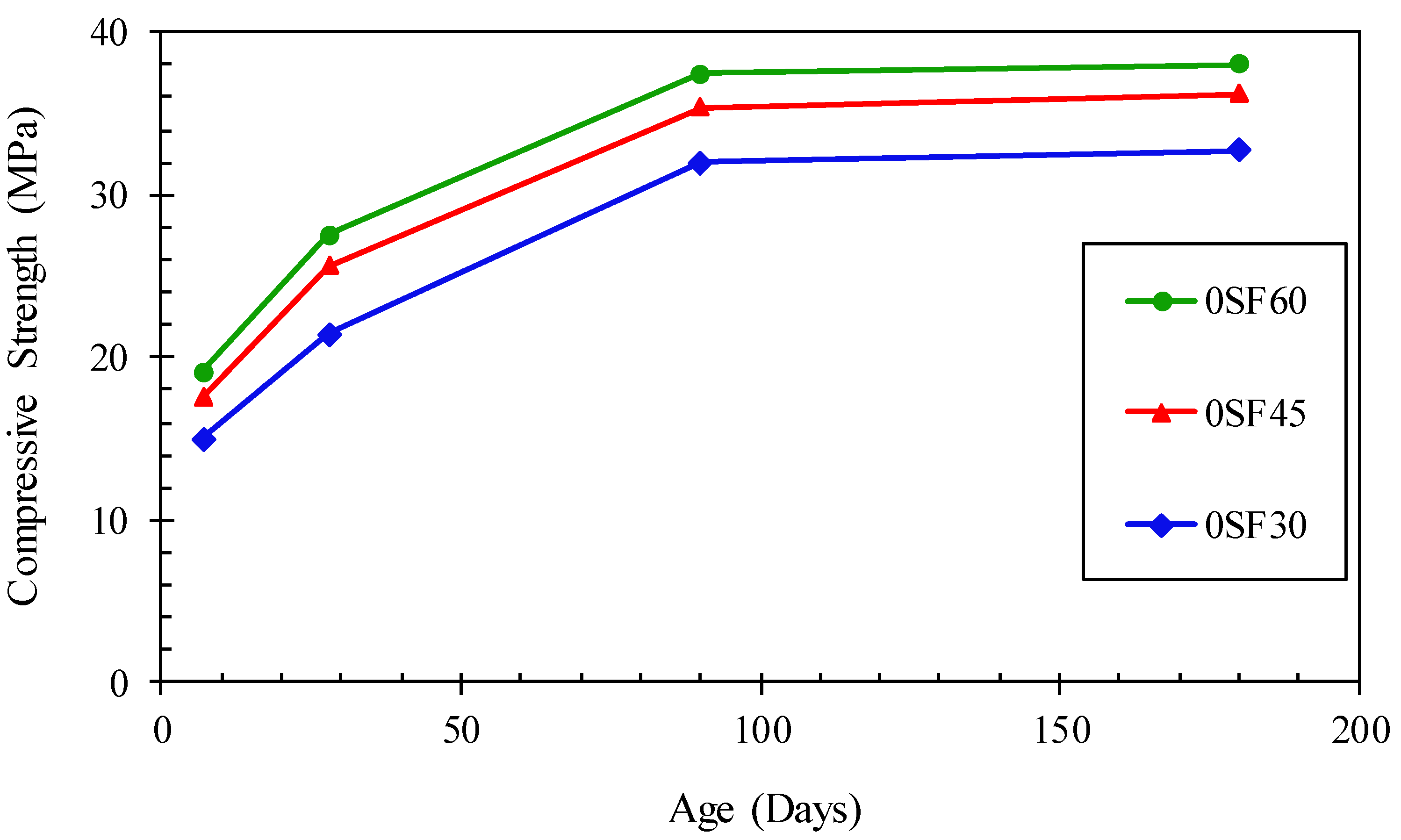 Sustainability 14 02652 g001 Sustainability 14 02652 g001