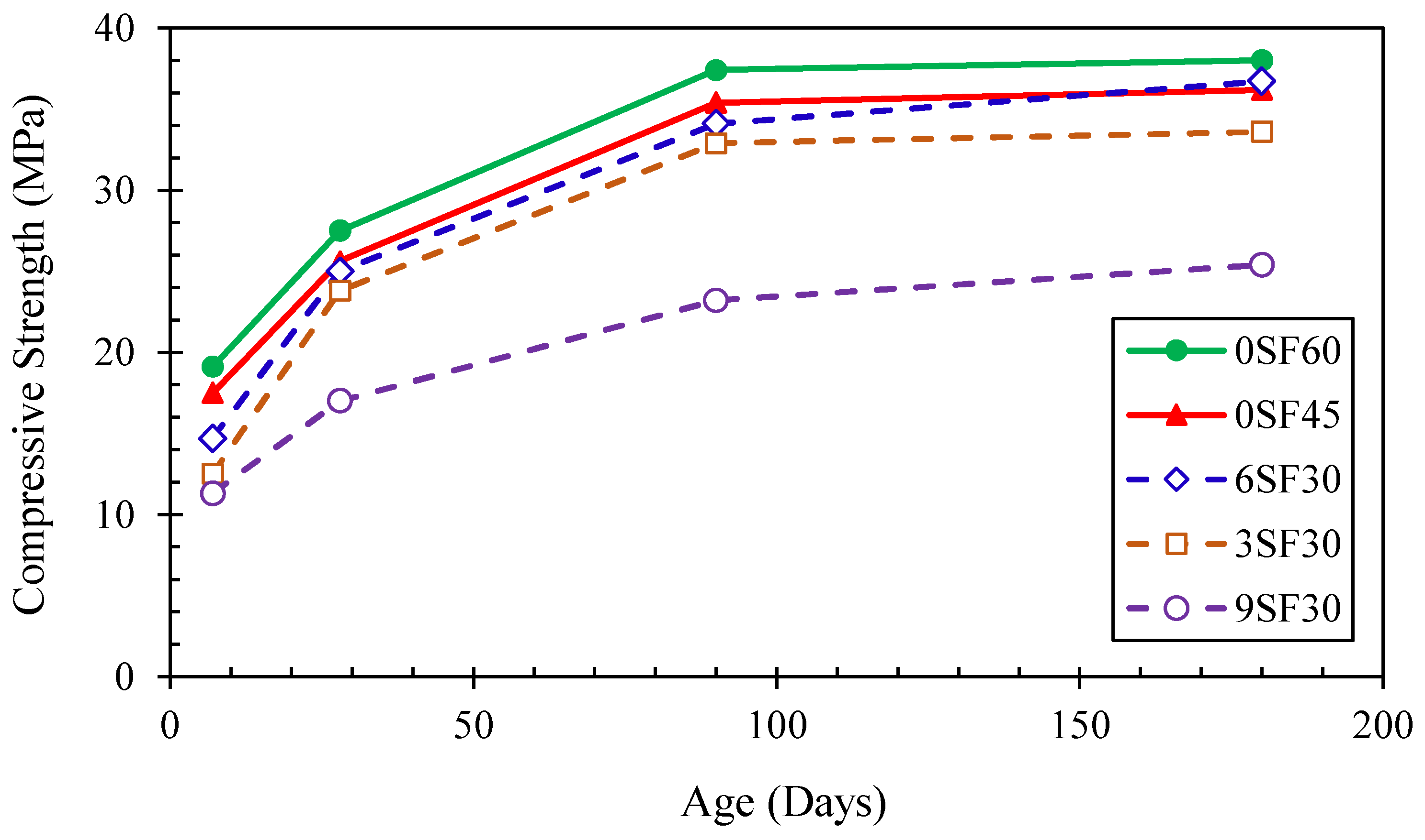 Sustainability 14 02652 g002 Sustainability 14 02652 g002