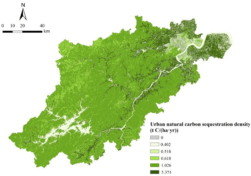 Sustainability 14 02680 g004