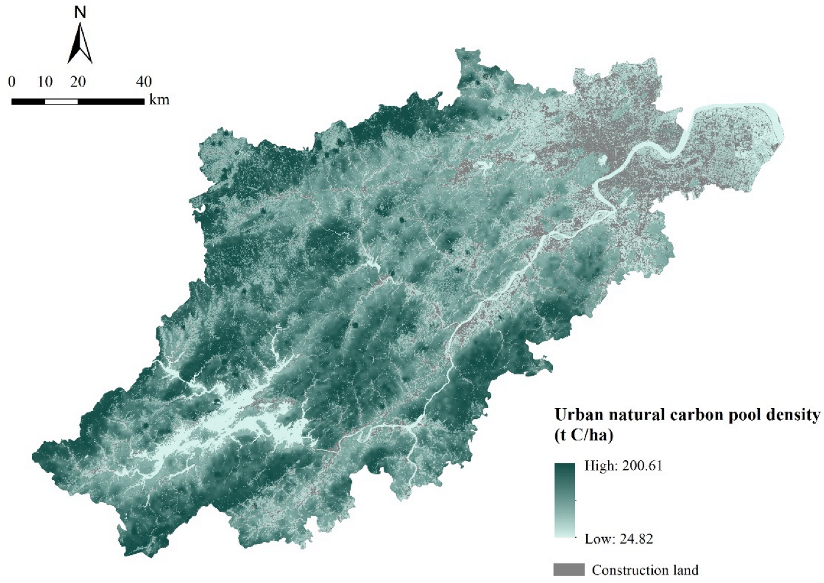 Sustainability 14 02680 g005