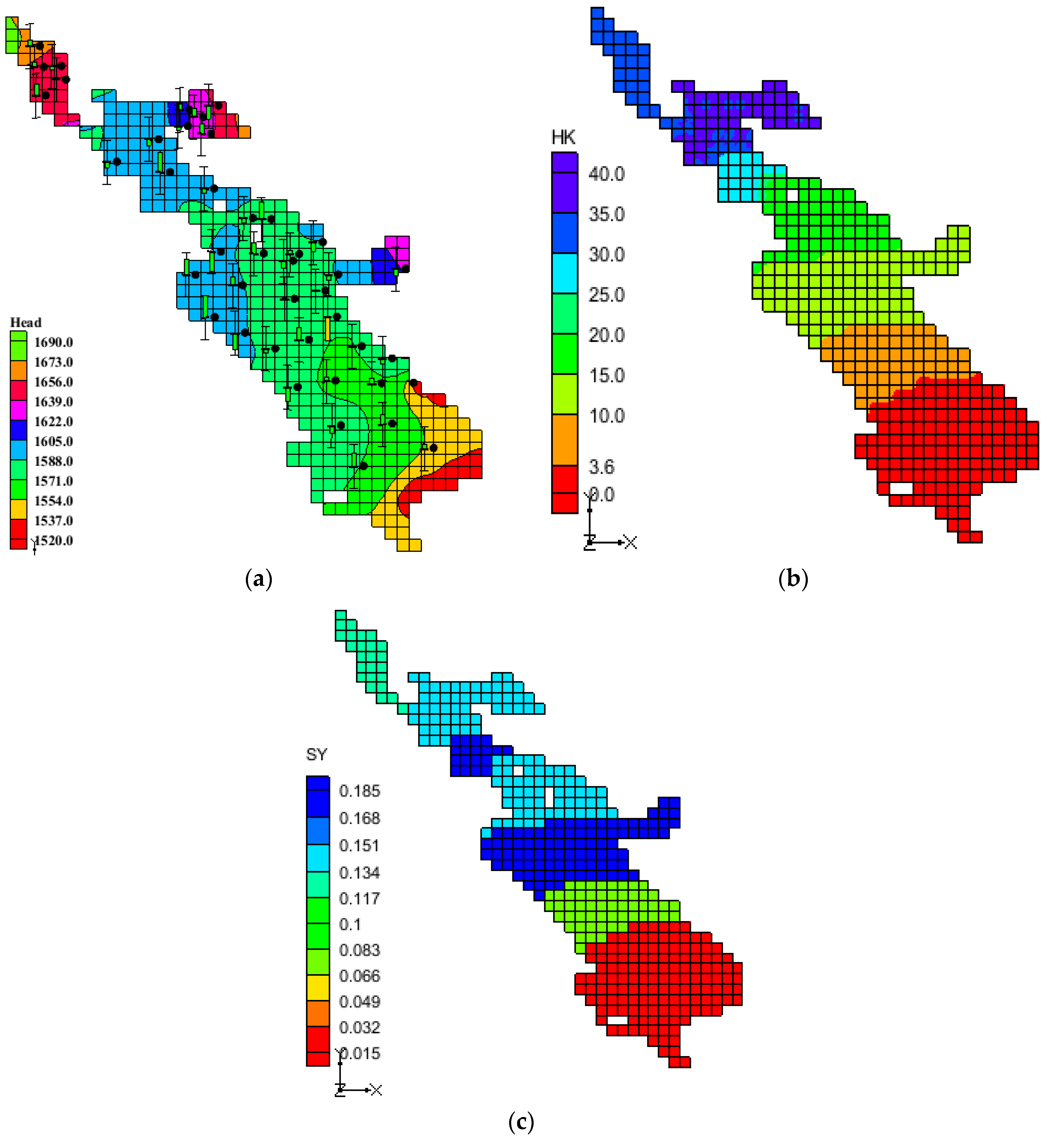 Sustainability 14 02691 g005