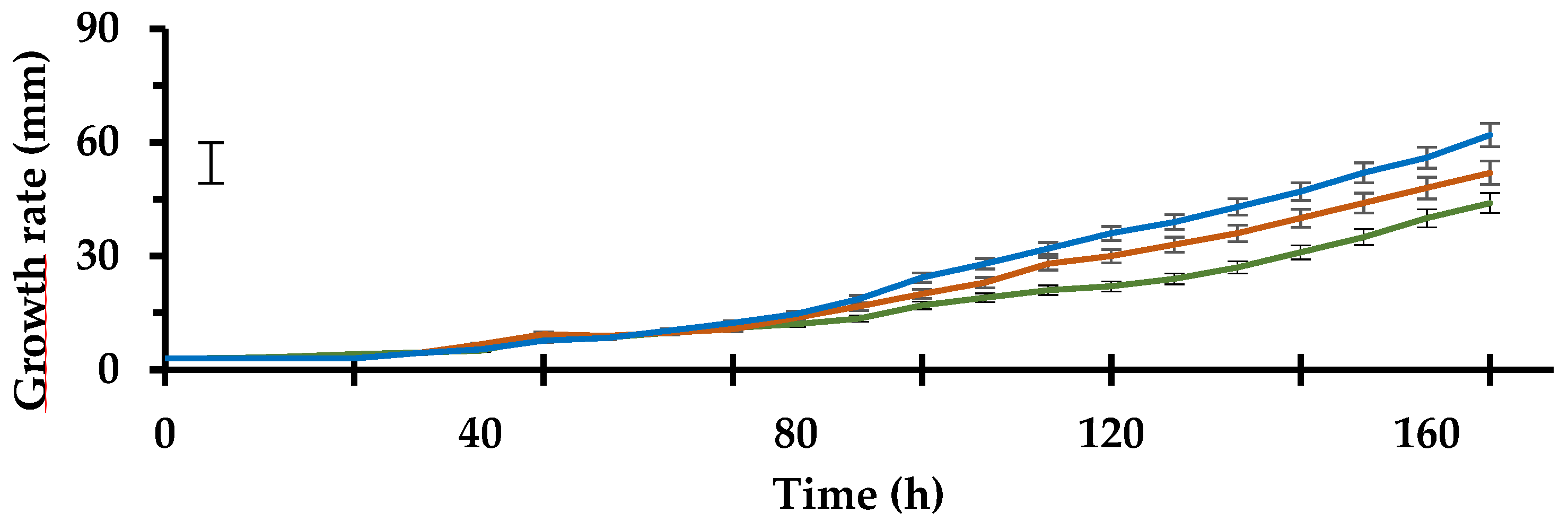 Sustainability 14 02693 g001