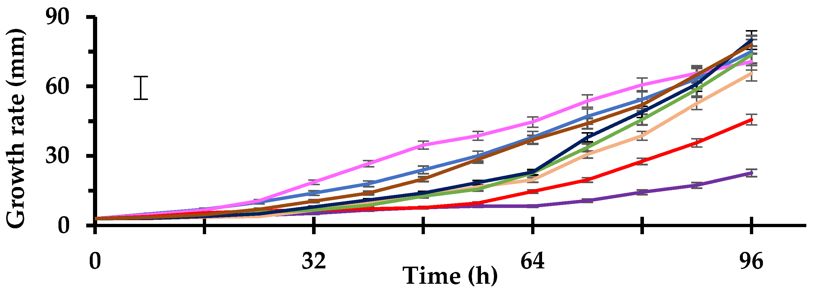 Sustainability 14 02693 g002
