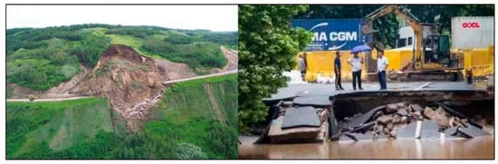 Sustainability 14 02694 g009