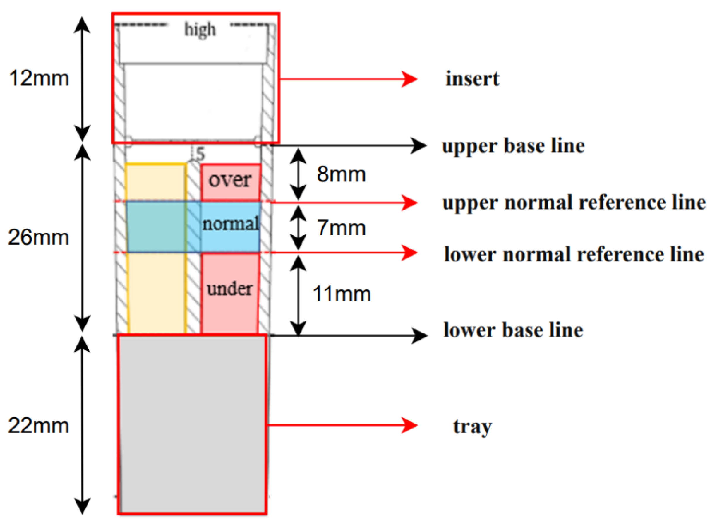 Sustainability 14 02697 g006