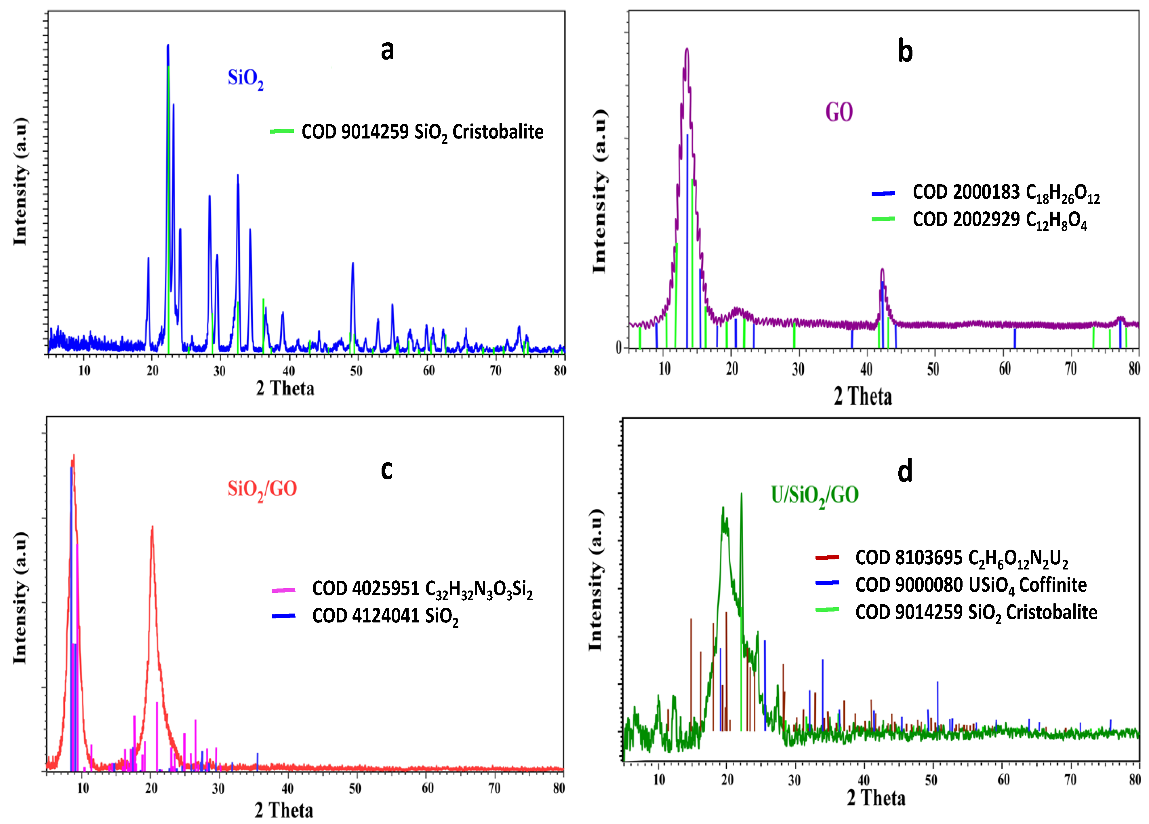 Sustainability 14 02699 g002