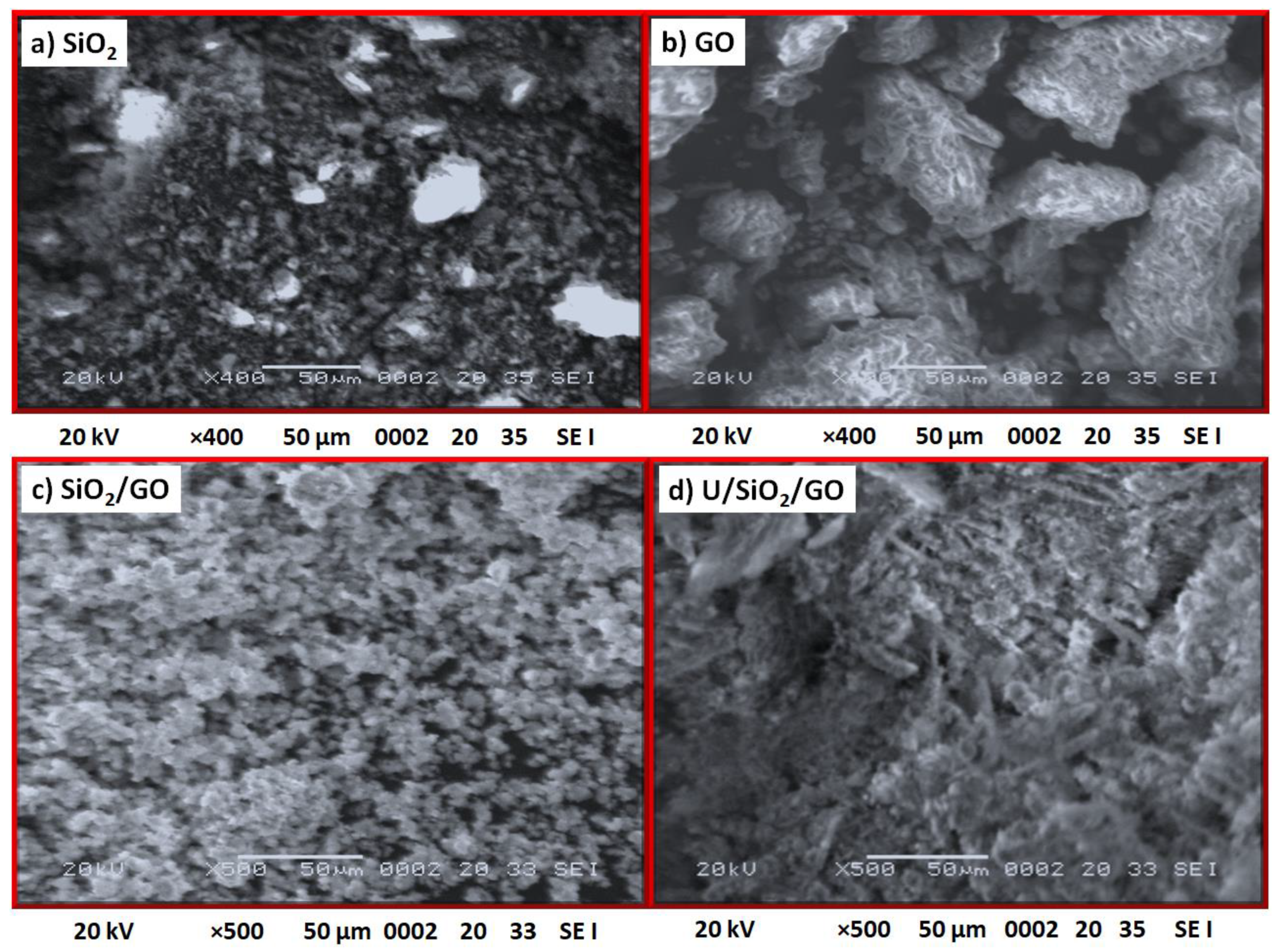 Sustainability 14 02699 g003