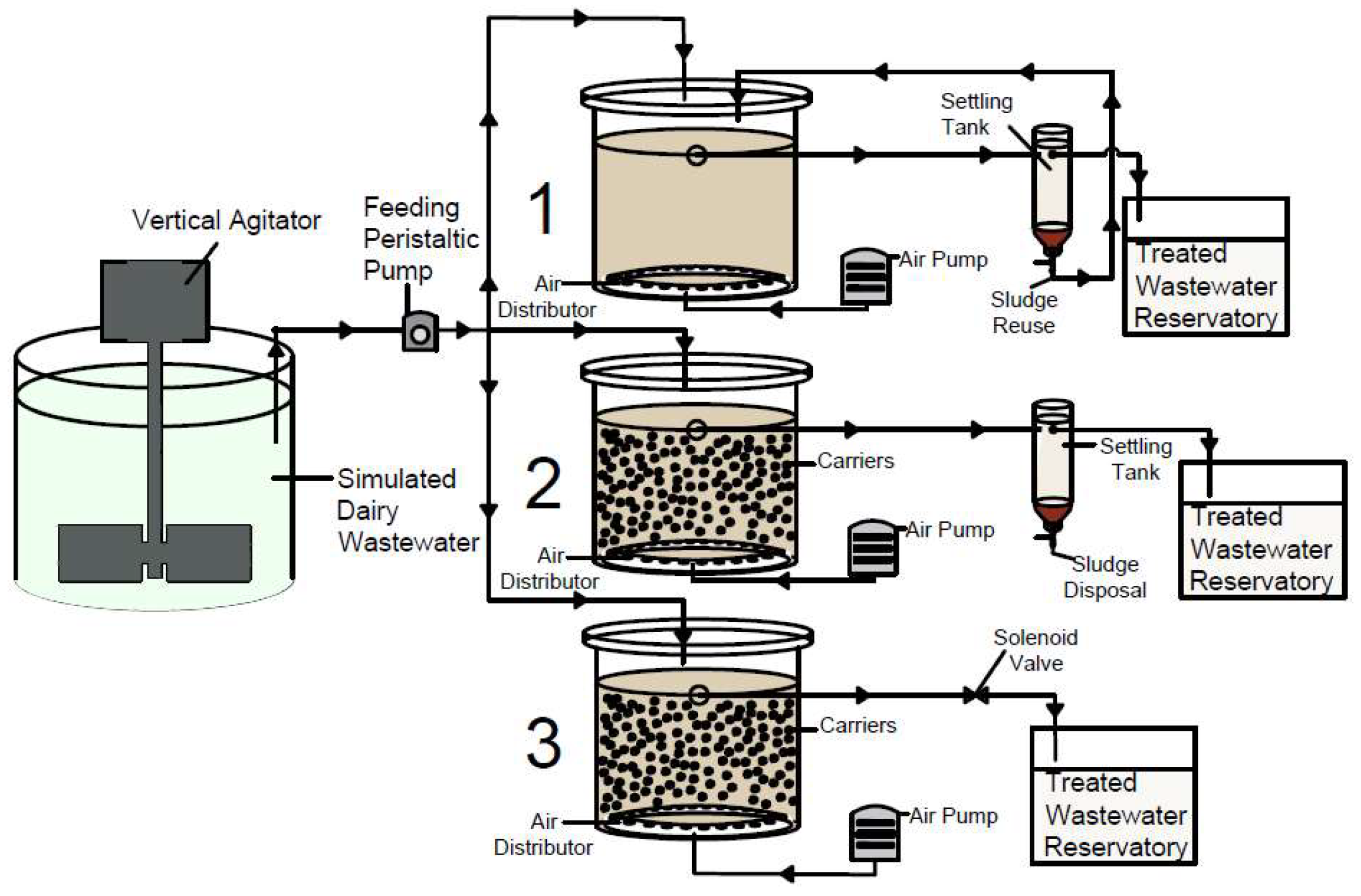 Sustainability 14 02702 g001