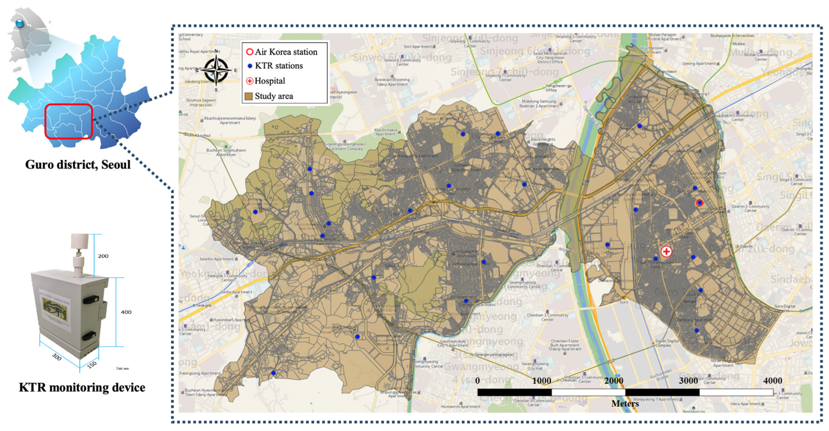 Sustainability 14 02703 g001