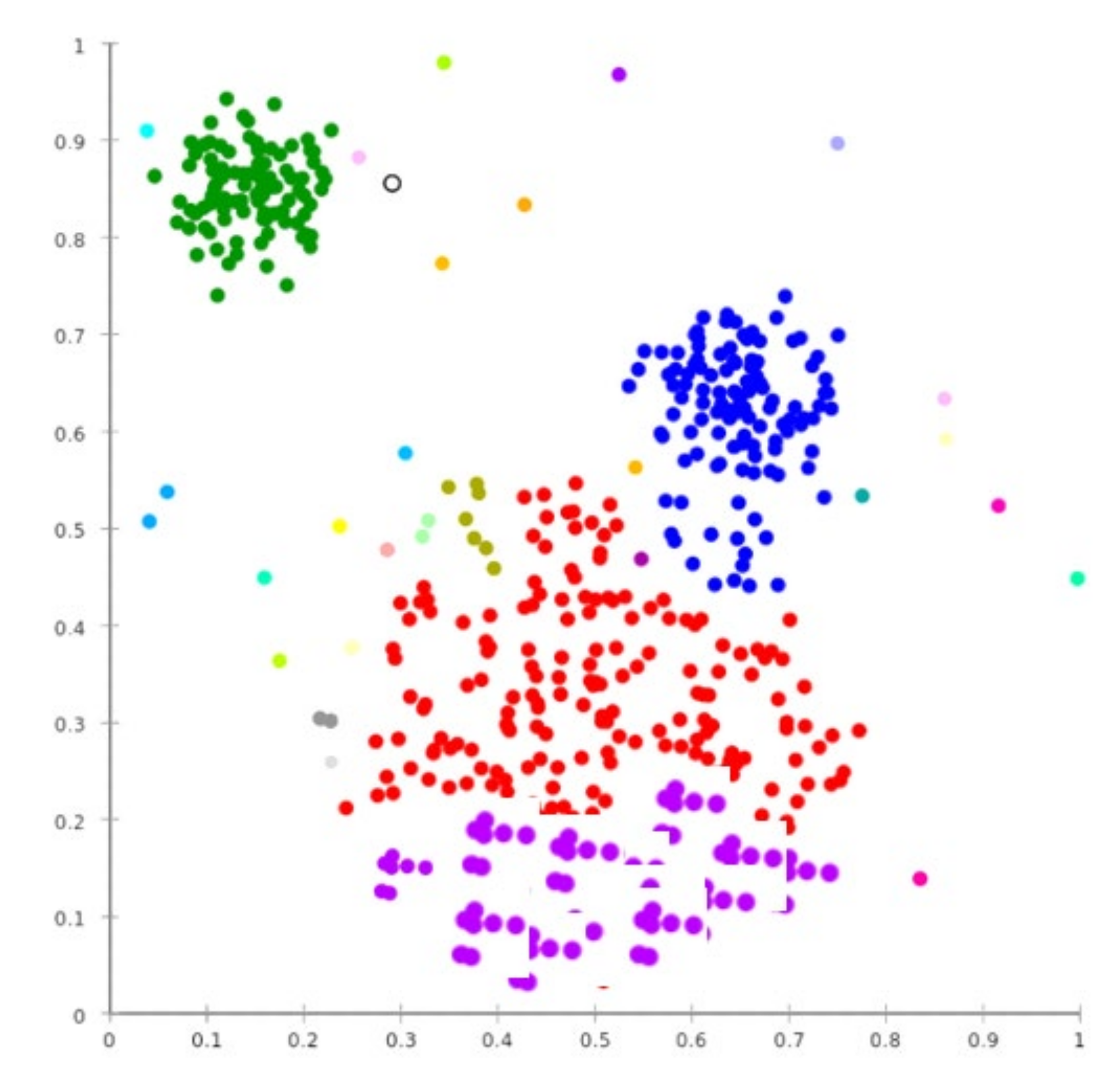 Sustainability 14 02744 g003