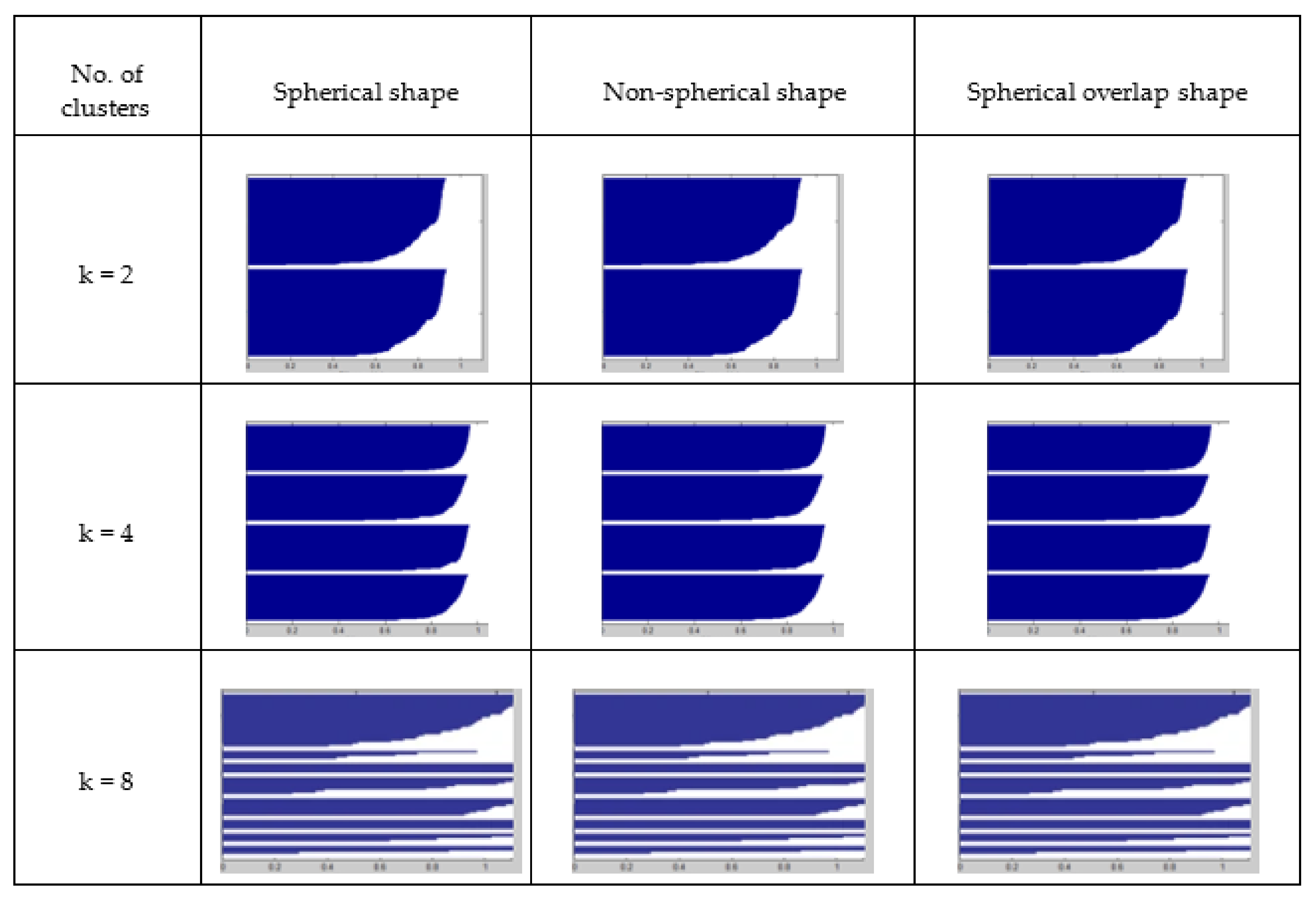 Sustainability 14 02744 g004