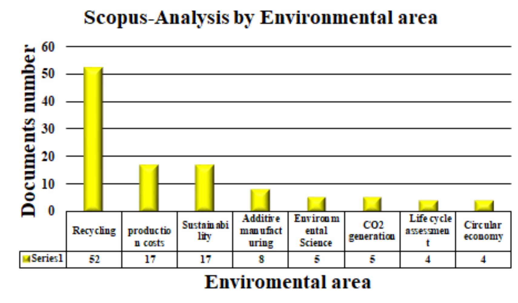 Sustainability 14 02751 g006