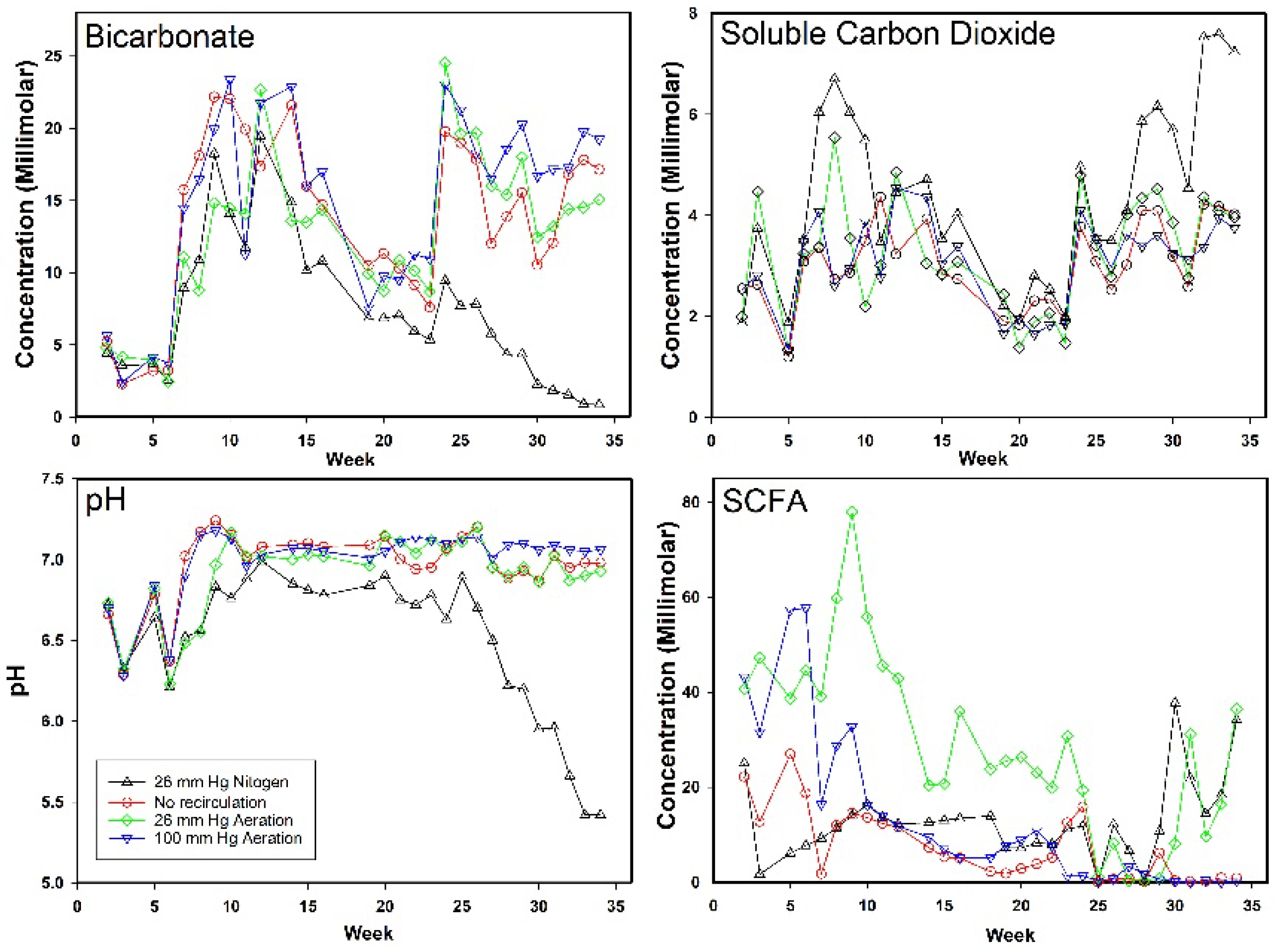 Sustainability 14 02755 g002
