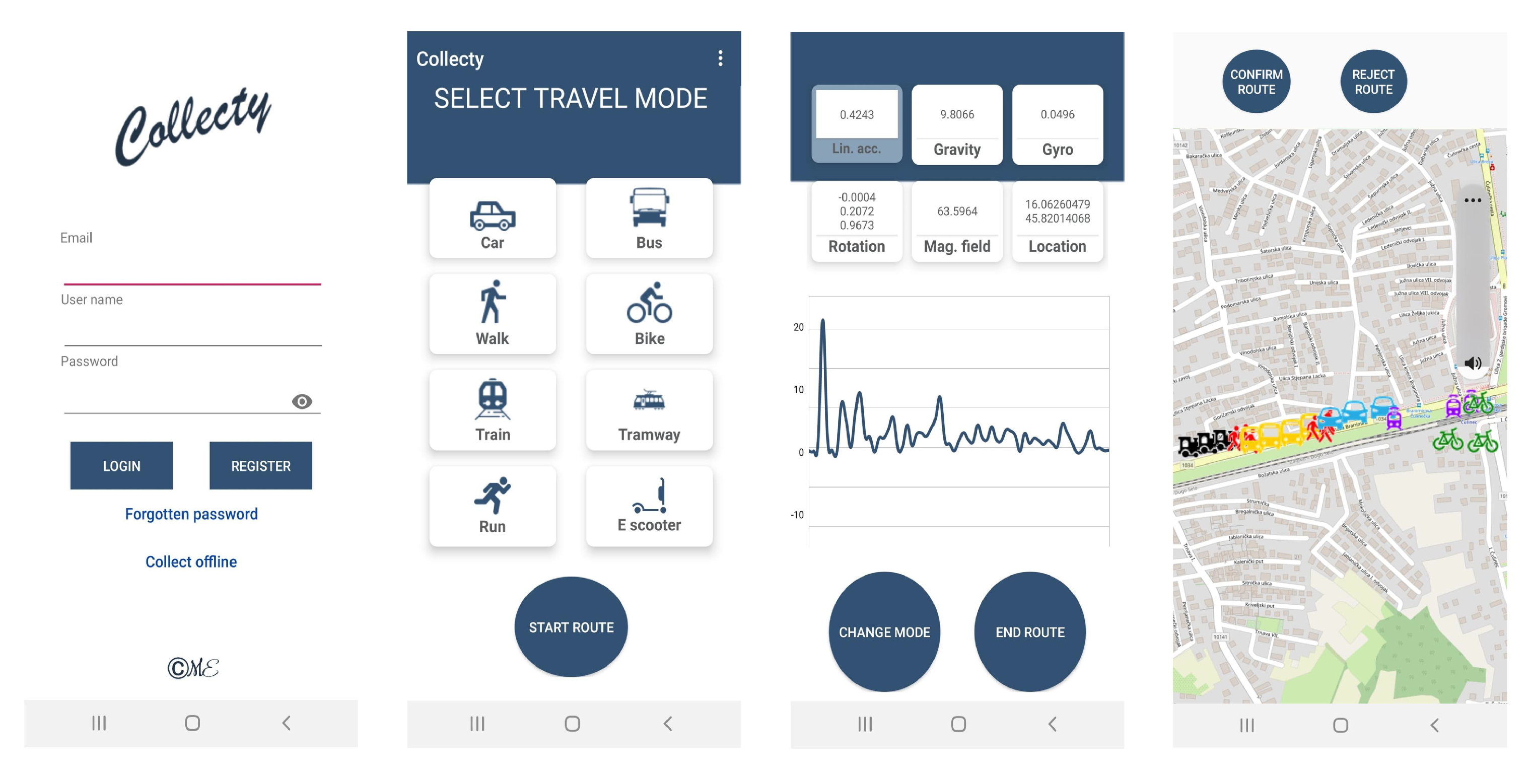 Sustainability 14 02756 g007