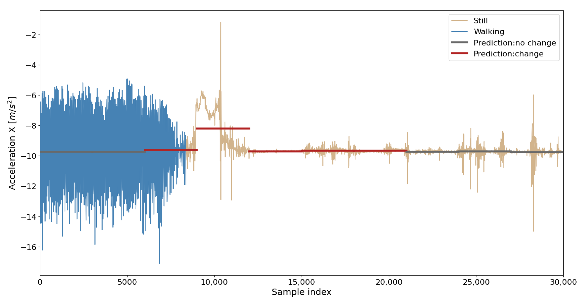 Sustainability 14 02756 g009