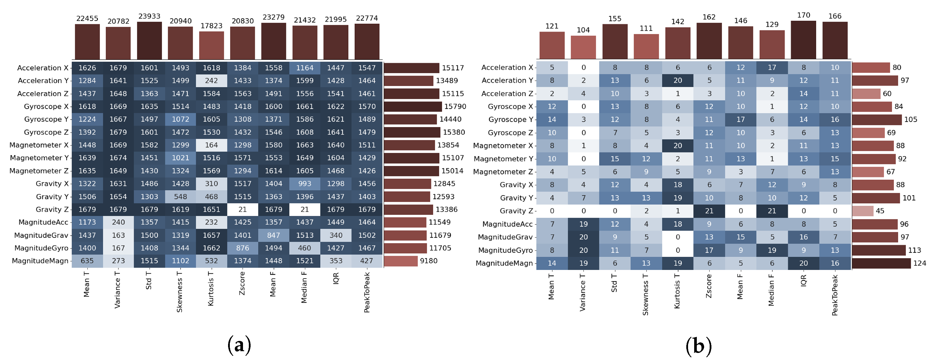 Sustainability 14 02756 g010