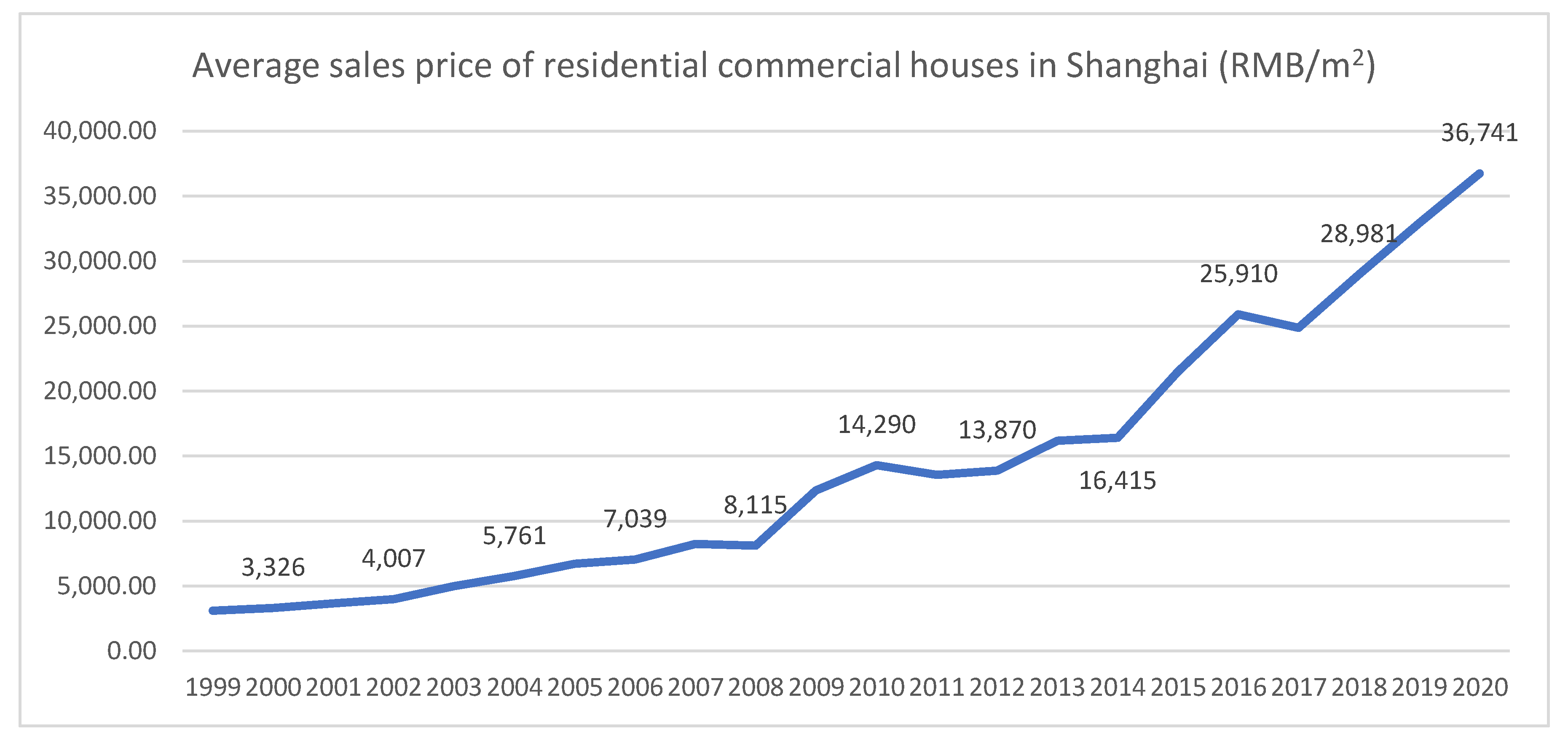 Sustainability 14 02771 g001