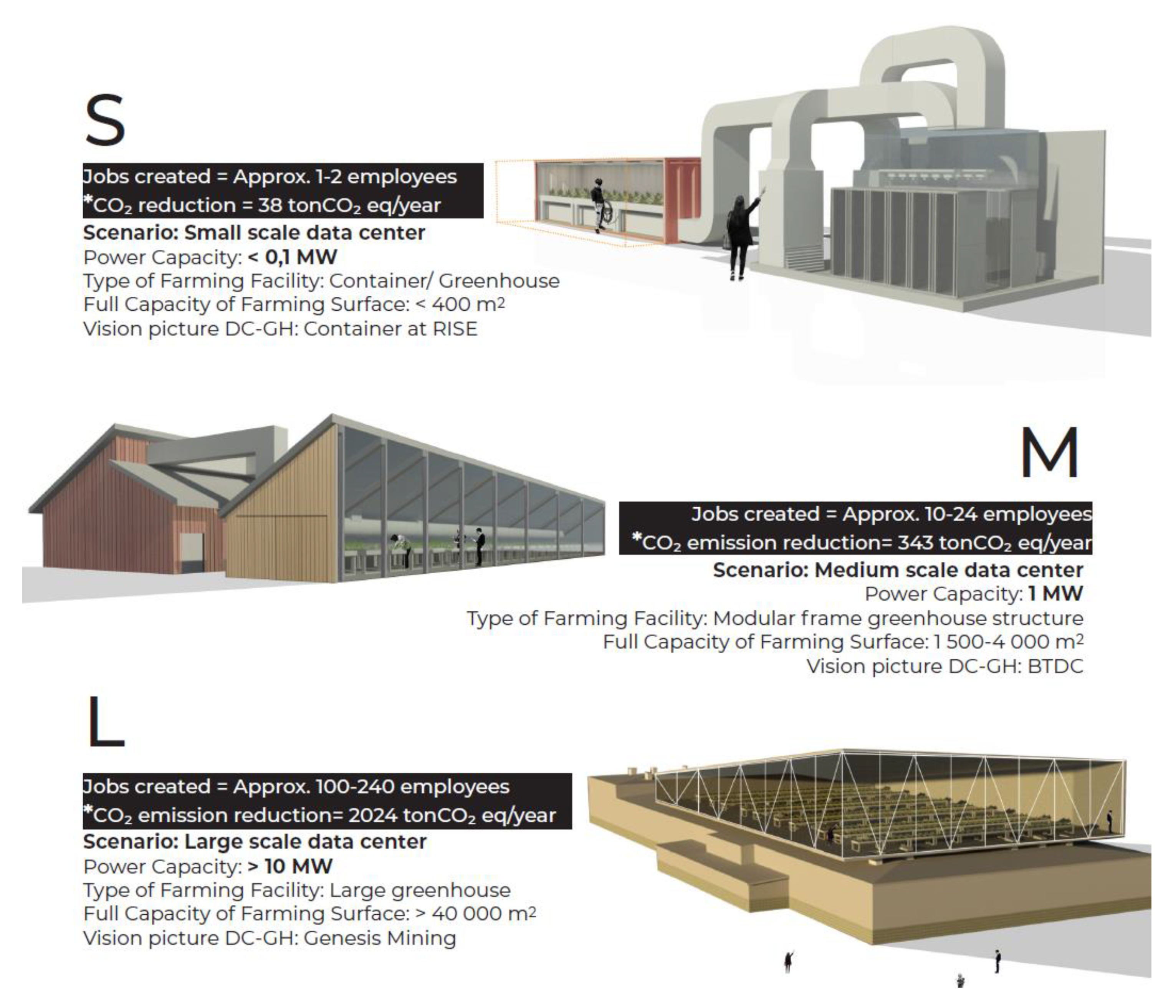 Sustainability 14 02774 g008